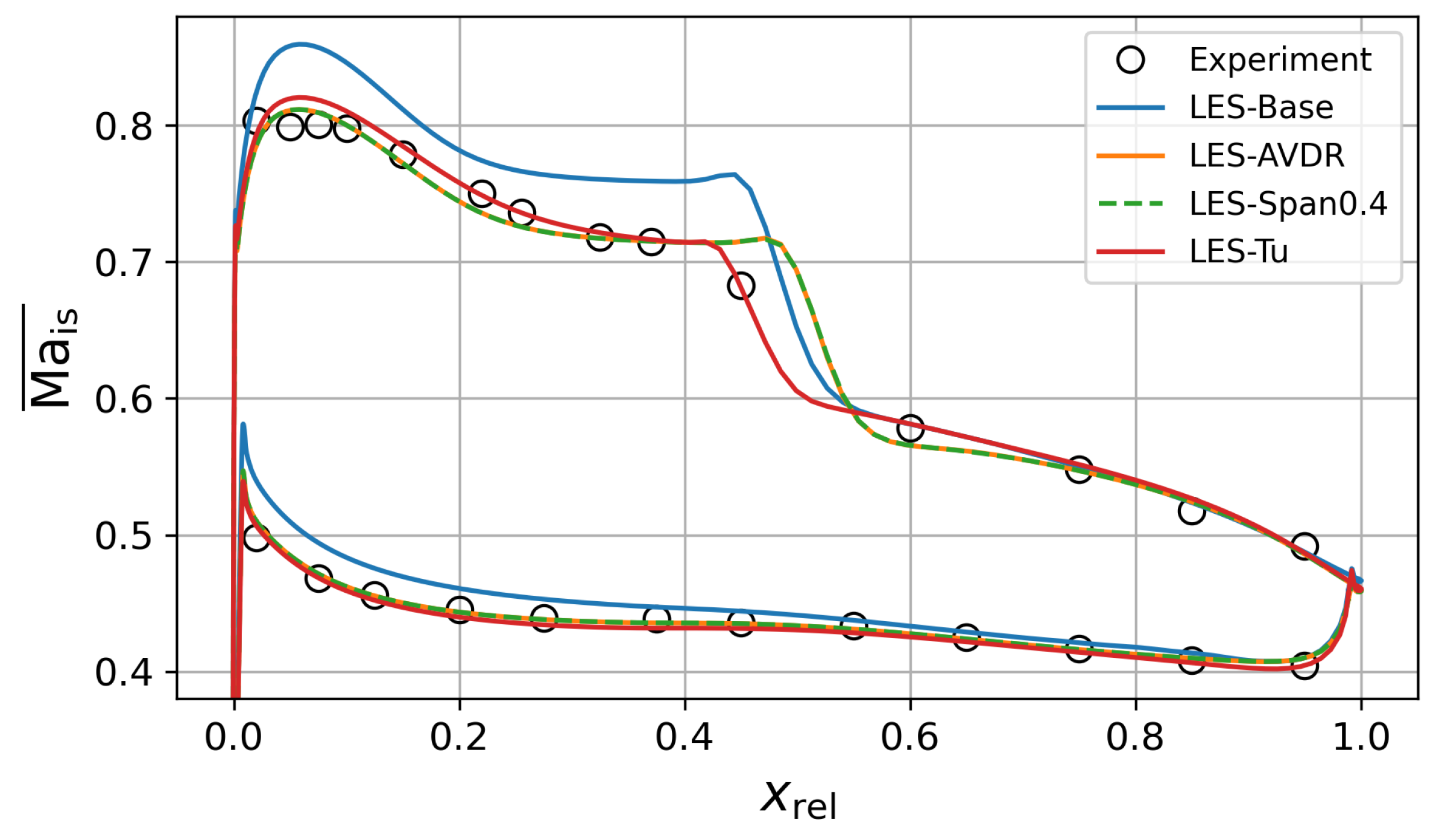 Ijtpp 10 00042 g005 Ijtpp 10 00042 g005