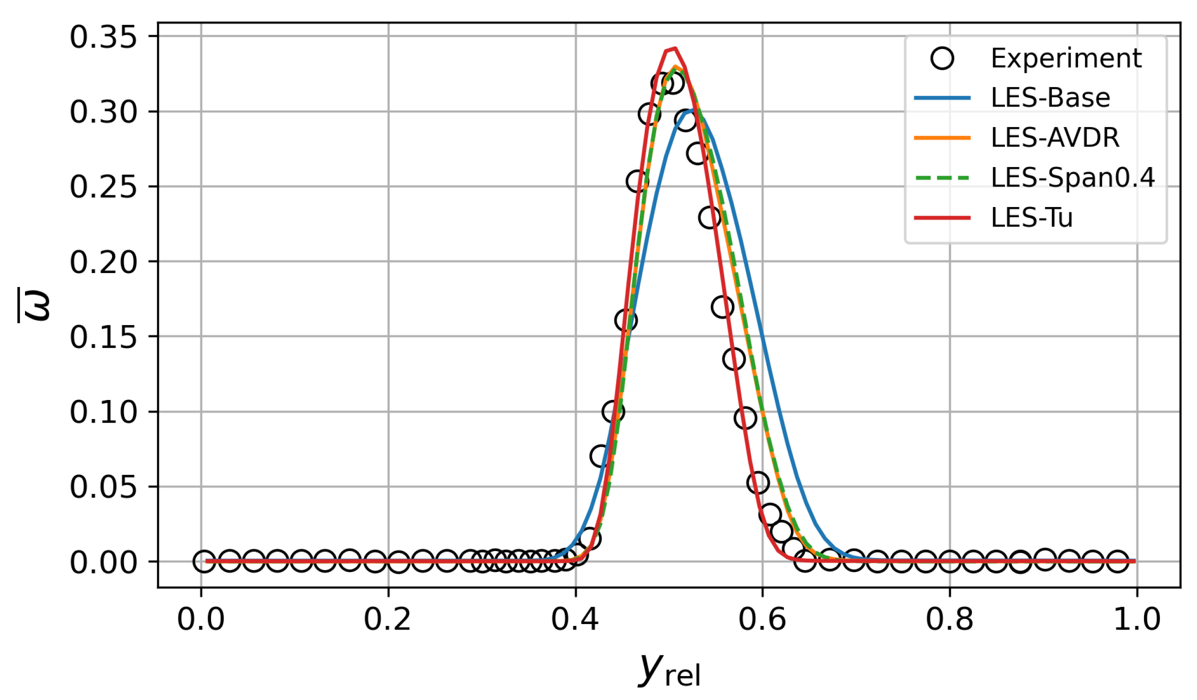 Ijtpp 10 00042 g006 Ijtpp 10 00042 g006