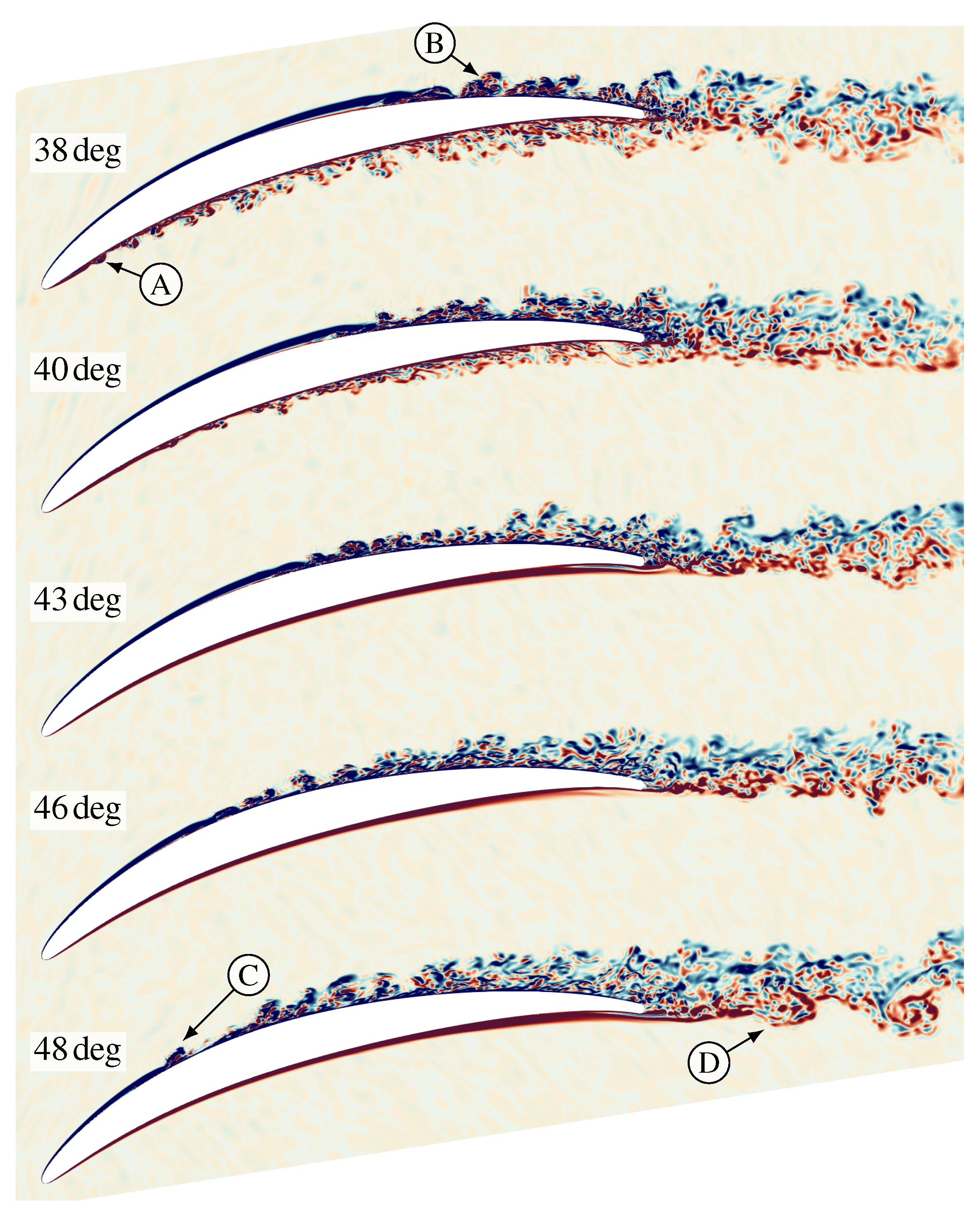 Ijtpp 10 00042 g009 Ijtpp 10 00042 g009