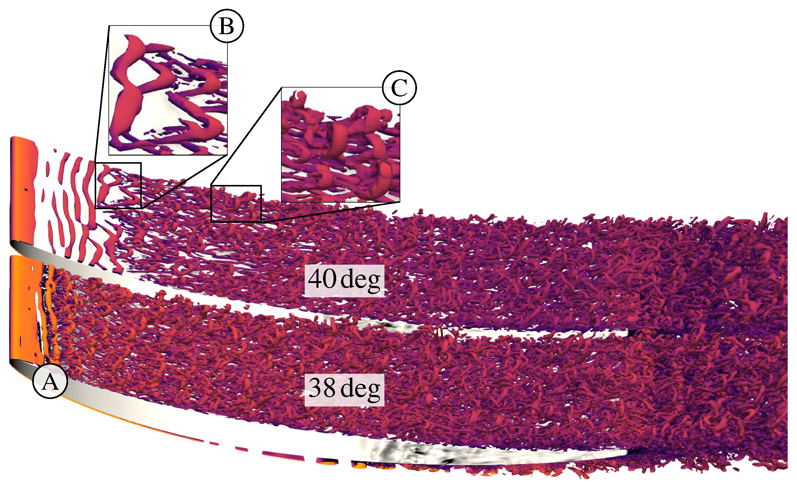 Ijtpp 10 00042 g010 Ijtpp 10 00042 g010