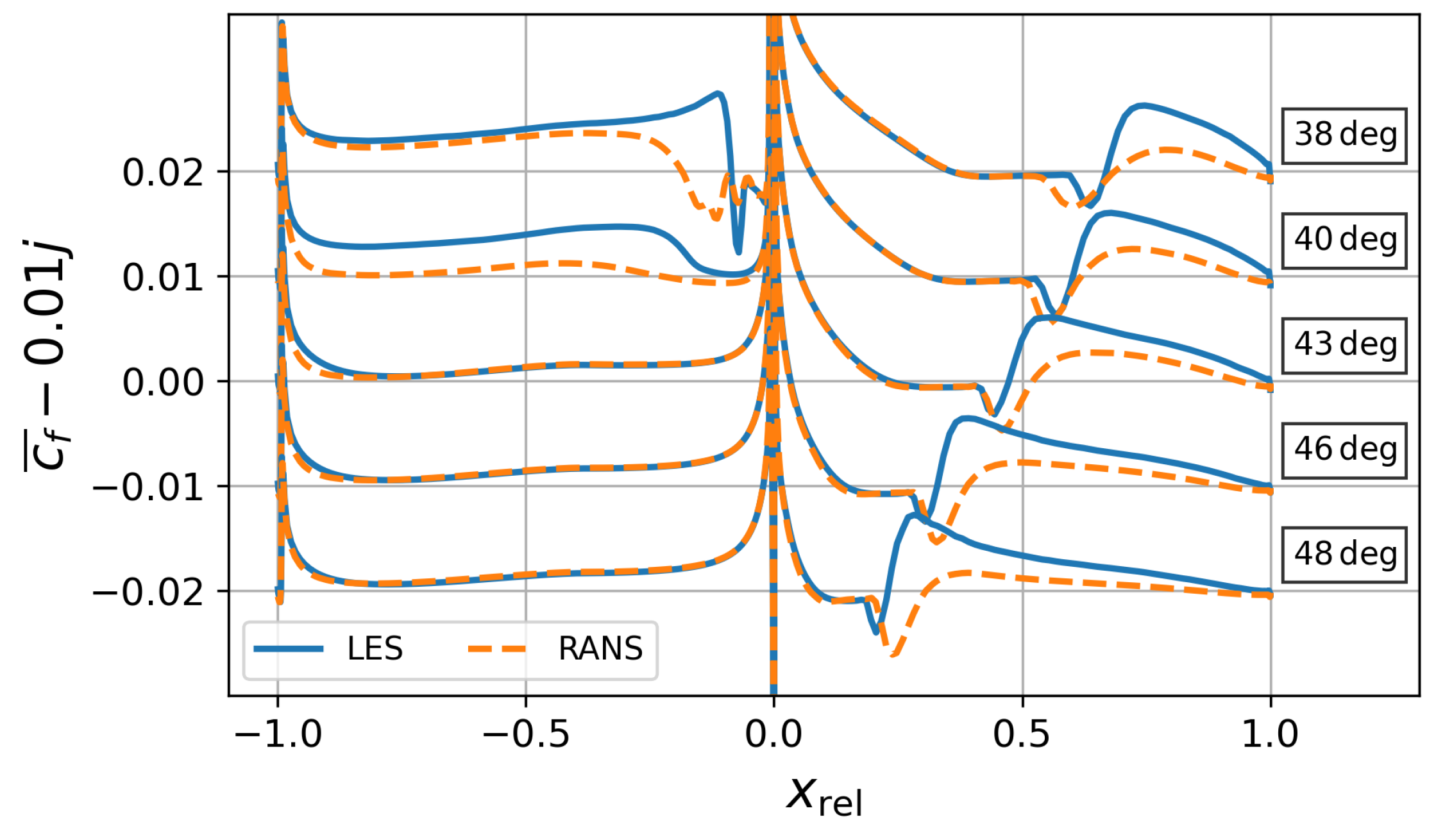 Ijtpp 10 00042 g012 Ijtpp 10 00042 g012