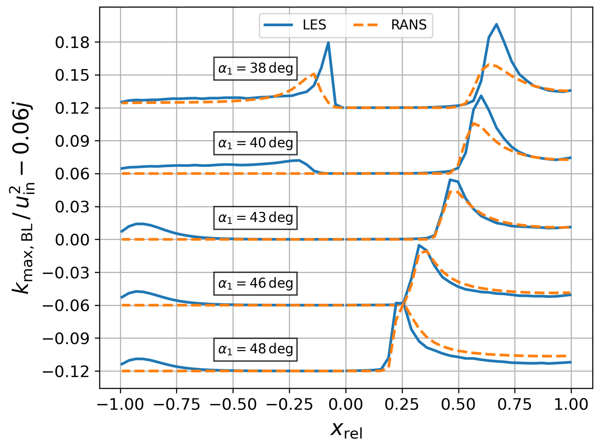 Ijtpp 10 00042 g013 Ijtpp 10 00042 g013