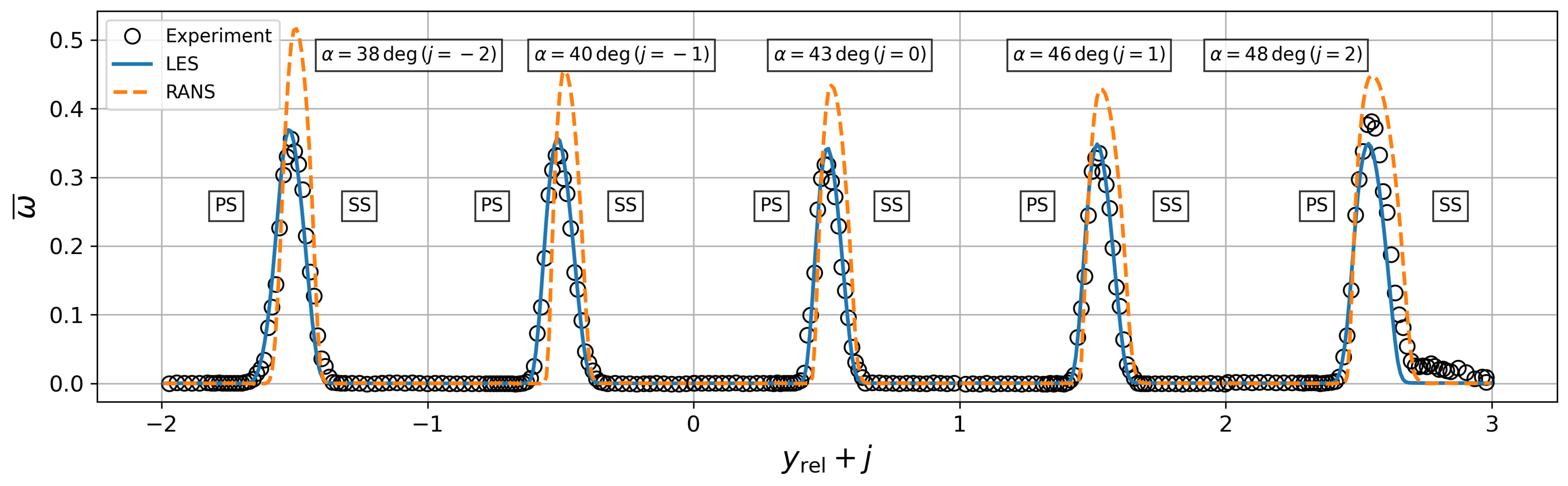 Ijtpp 10 00042 g015 Ijtpp 10 00042 g015