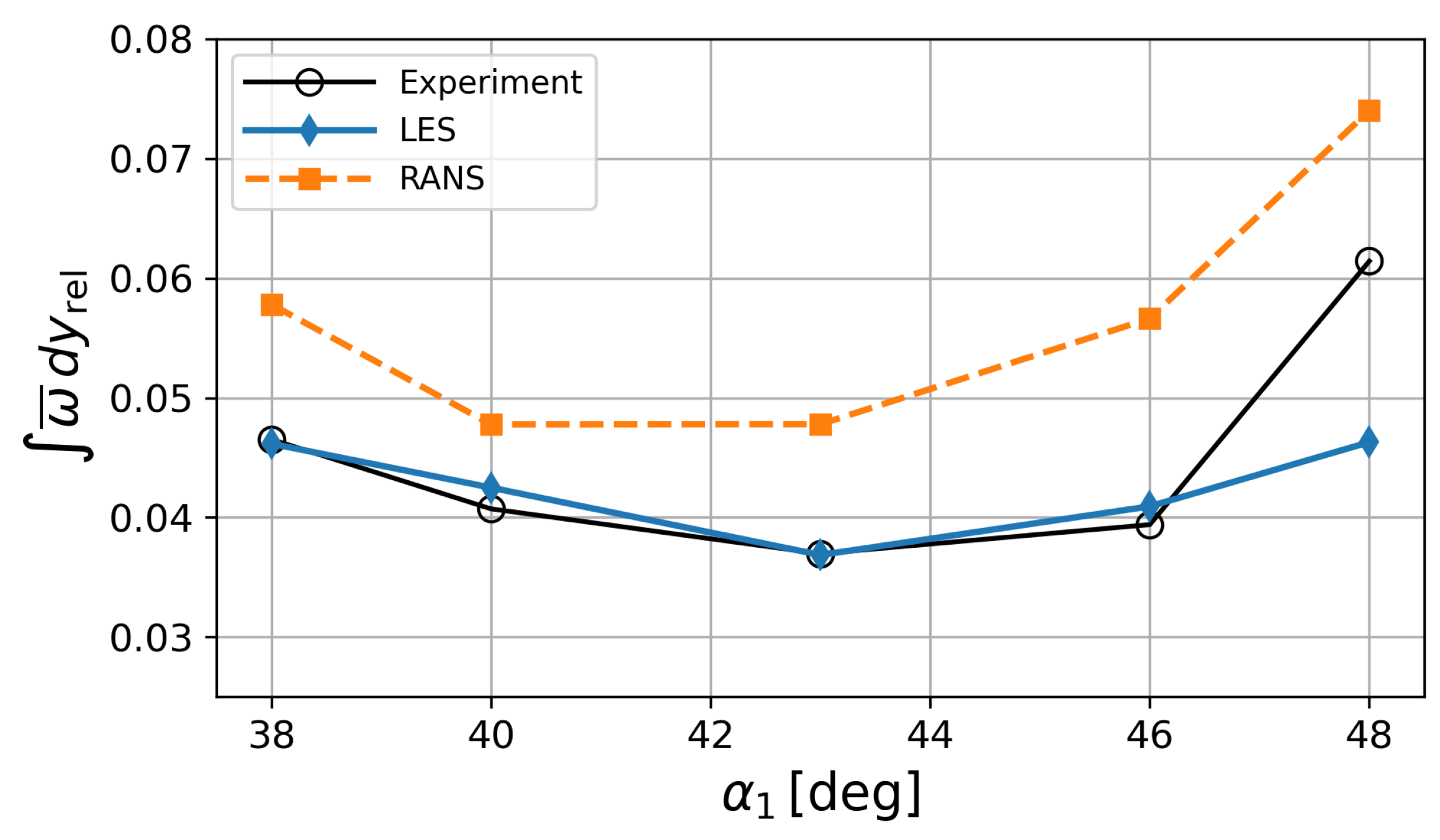Ijtpp 10 00042 g016 Ijtpp 10 00042 g016