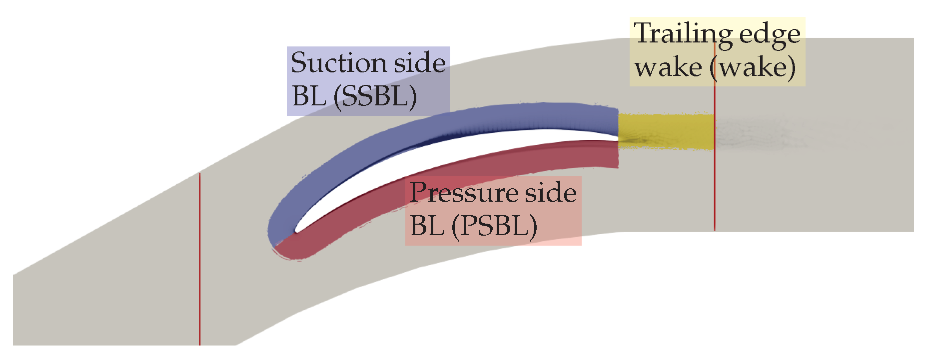 Ijtpp 10 00042 g018 Ijtpp 10 00042 g018