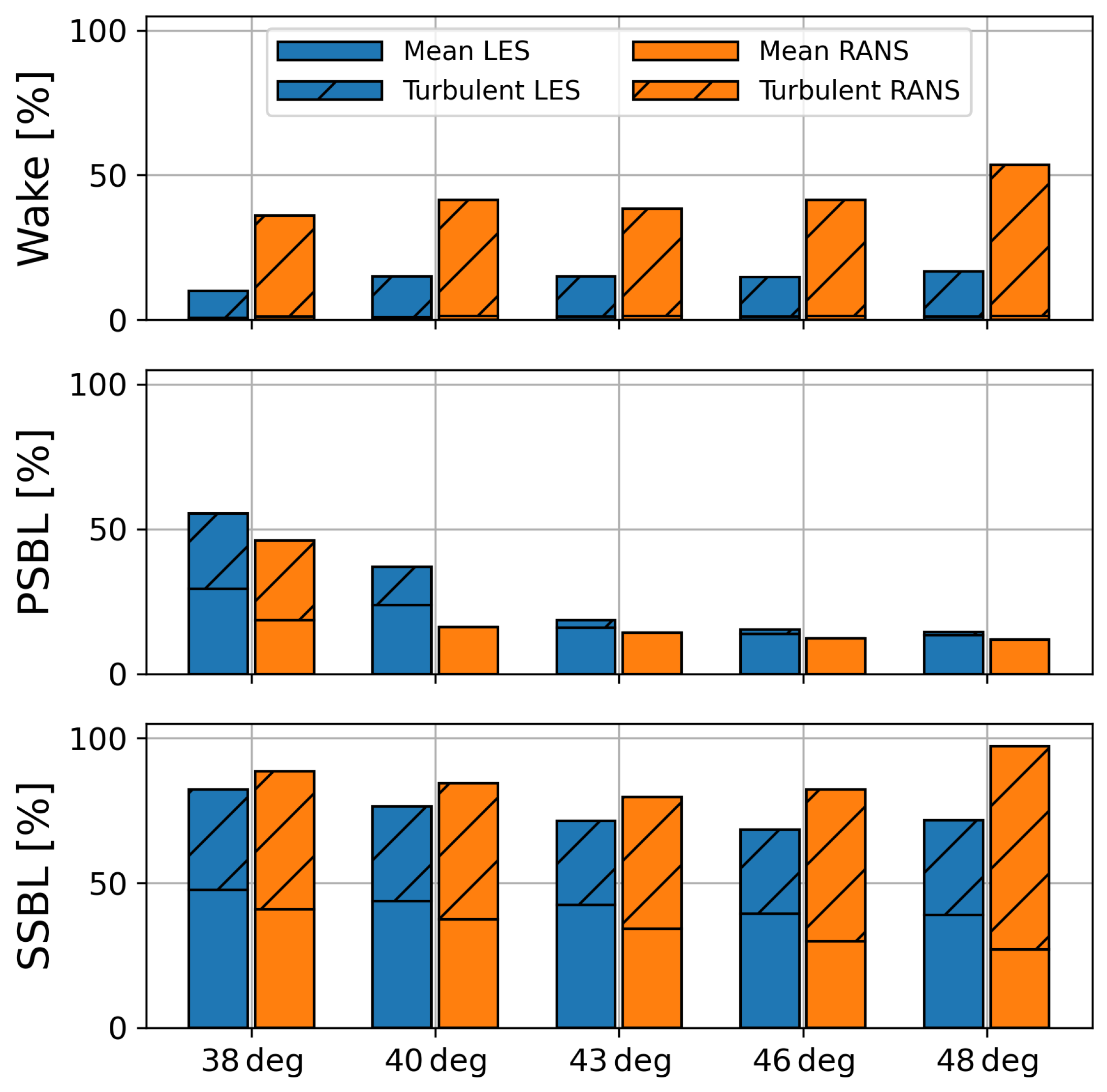 Ijtpp 10 00042 g019 Ijtpp 10 00042 g019