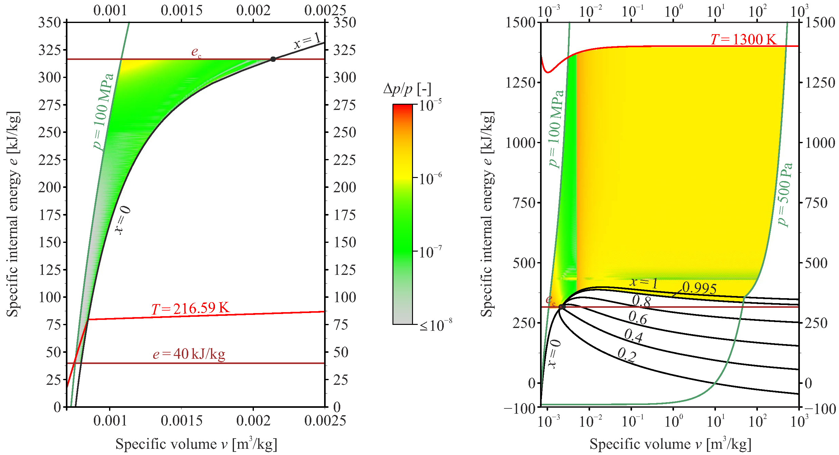 Ijtpp 10 00043 g001 Ijtpp 10 00043 g001