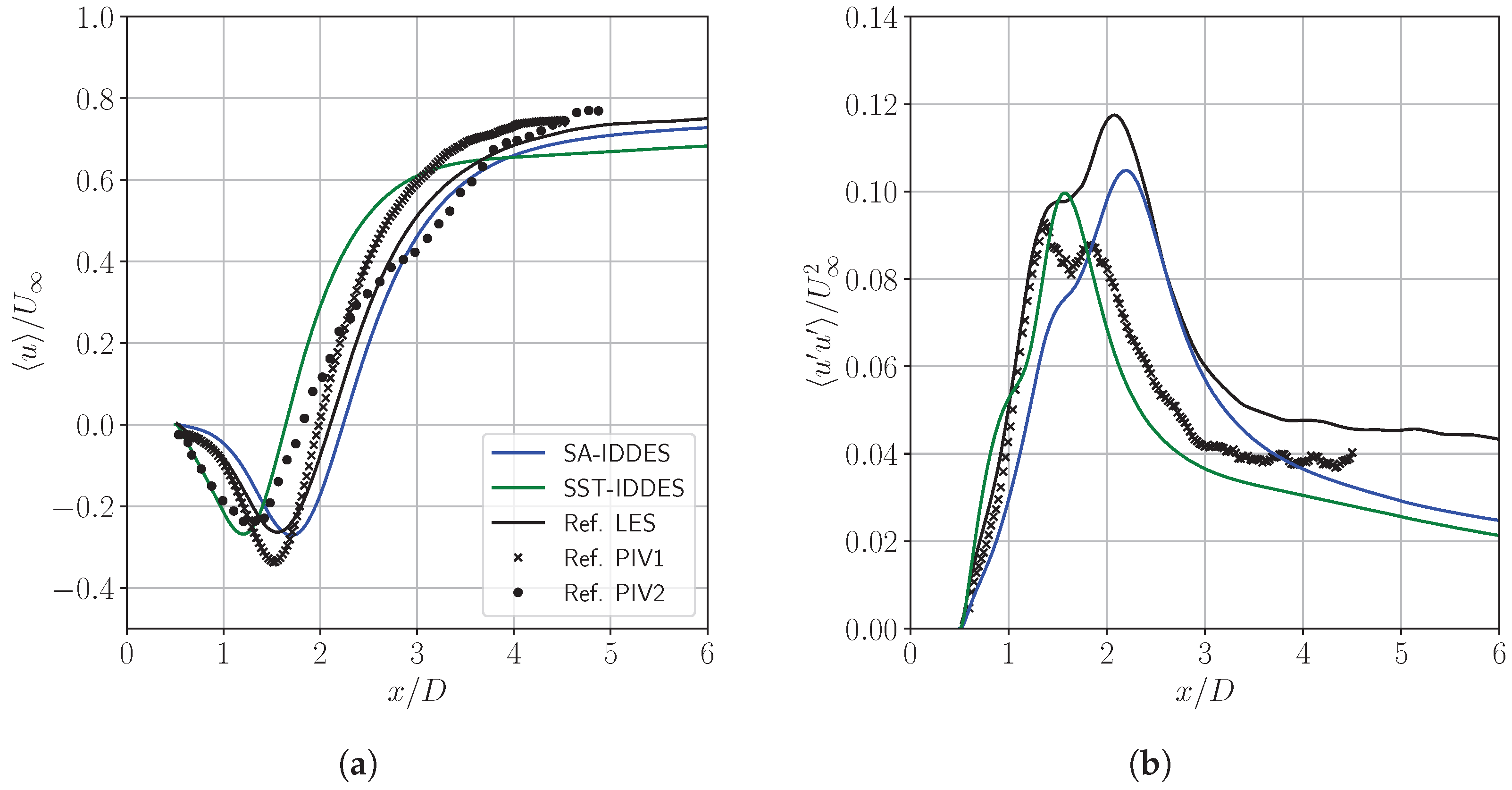 Ijtpp 10 00043 g005 Ijtpp 10 00043 g005