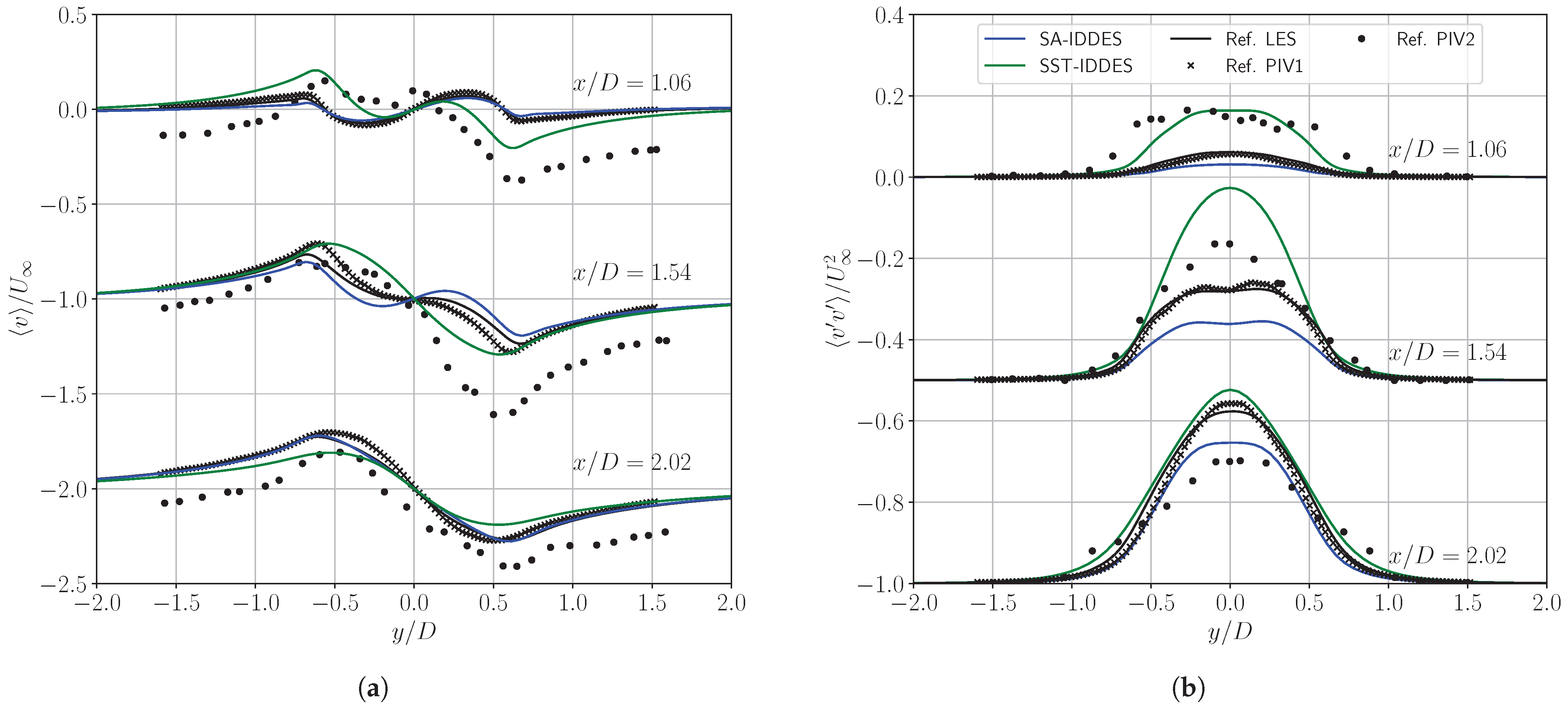 Ijtpp 10 00043 g007 Ijtpp 10 00043 g007