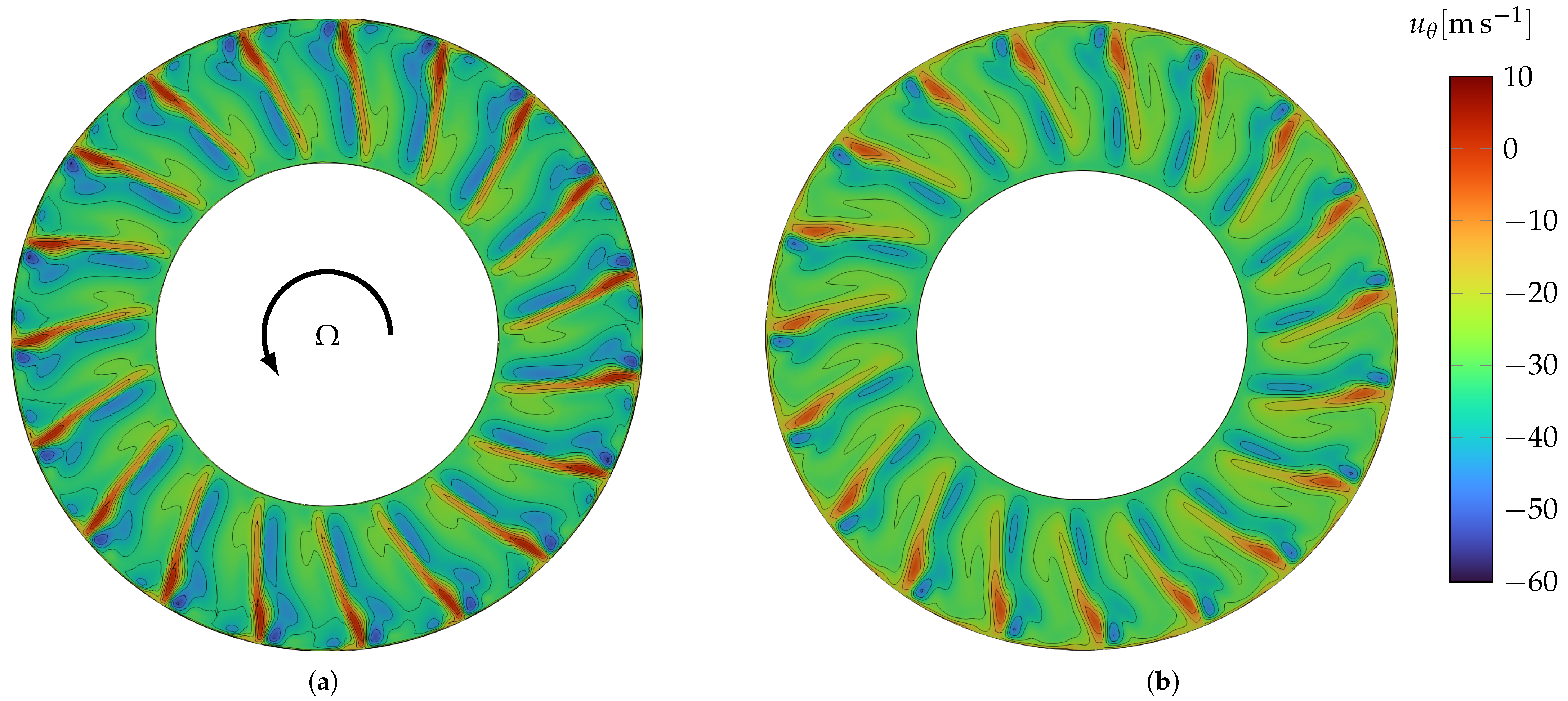 Ijtpp 10 00043 g010 Ijtpp 10 00043 g010