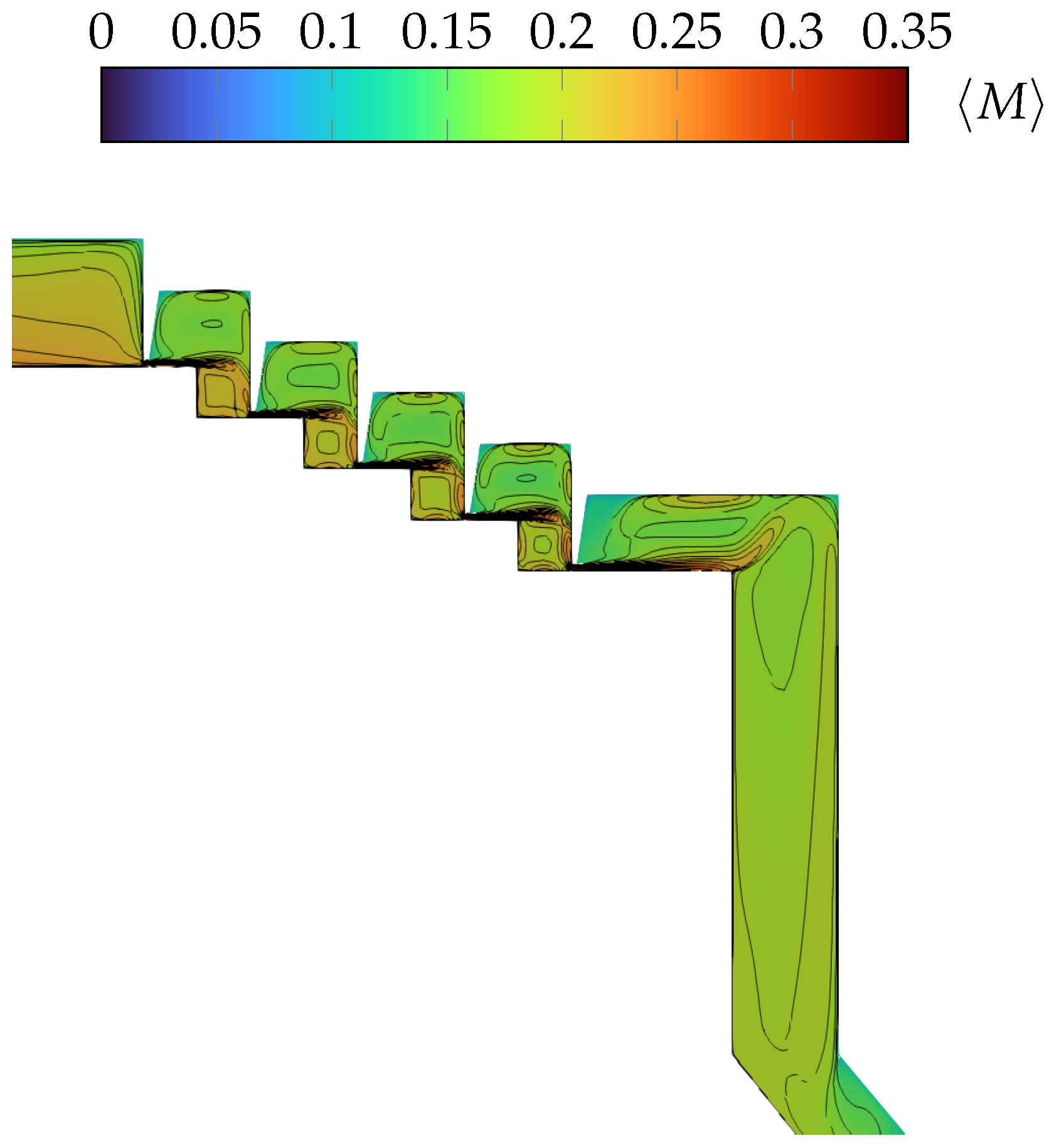 Ijtpp 10 00043 g012 Ijtpp 10 00043 g012