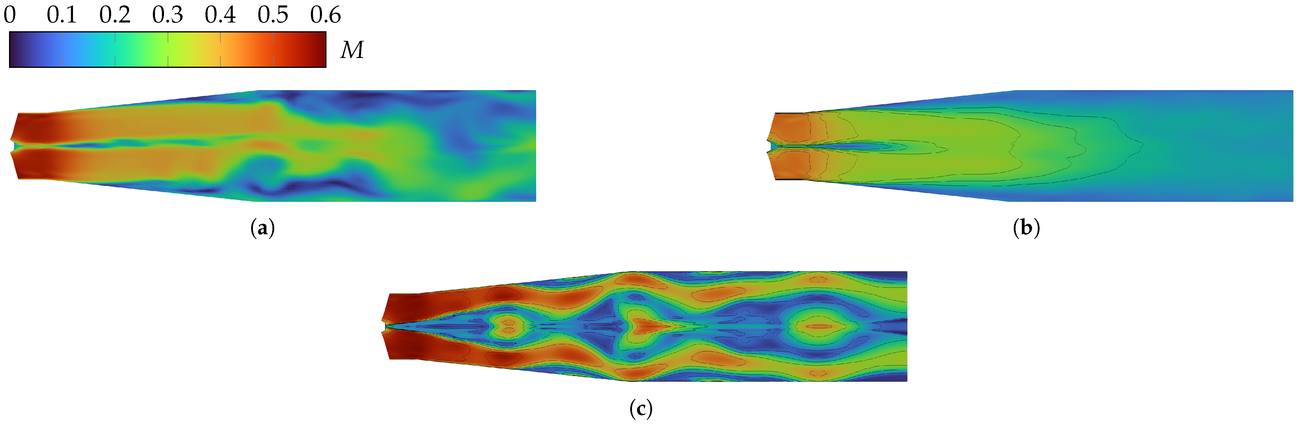Ijtpp 10 00043 g013 Ijtpp 10 00043 g013
