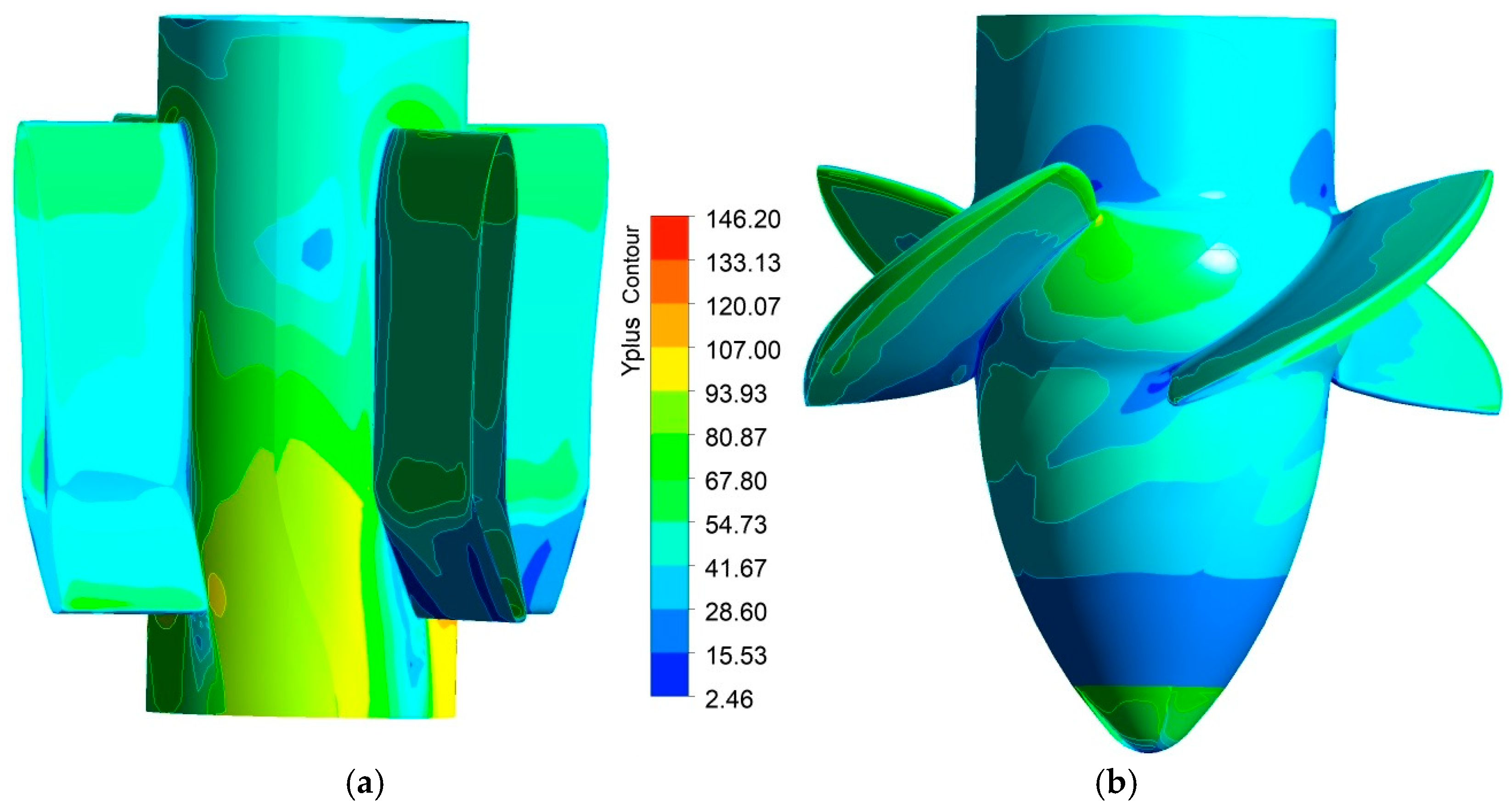 Ijtpp 10 00044 g003 Ijtpp 10 00044 g003