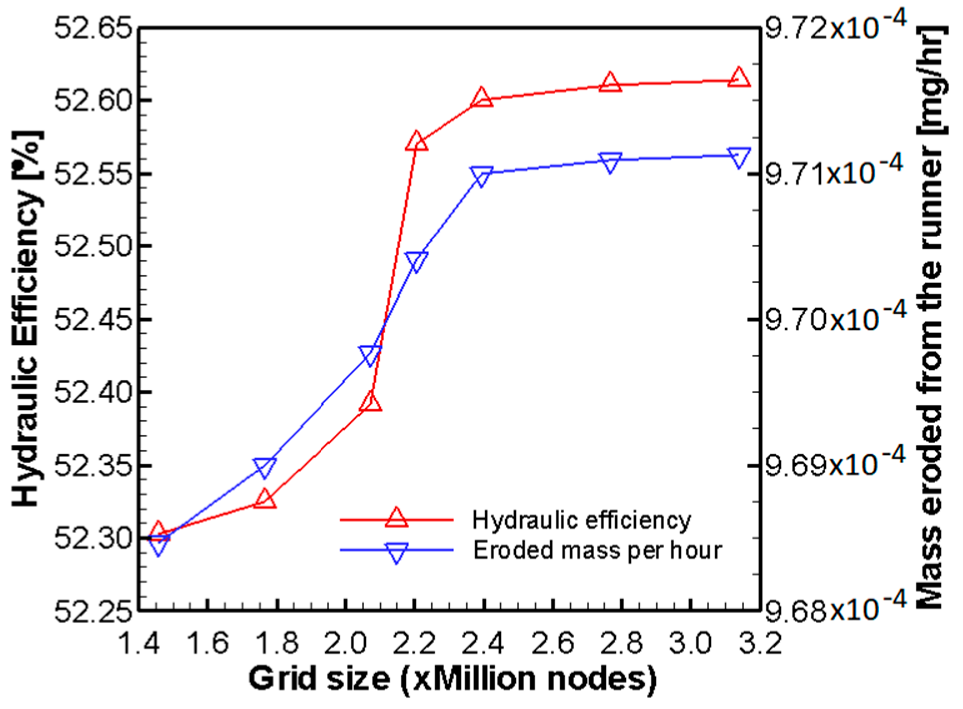 Ijtpp 10 00044 g004 Ijtpp 10 00044 g004