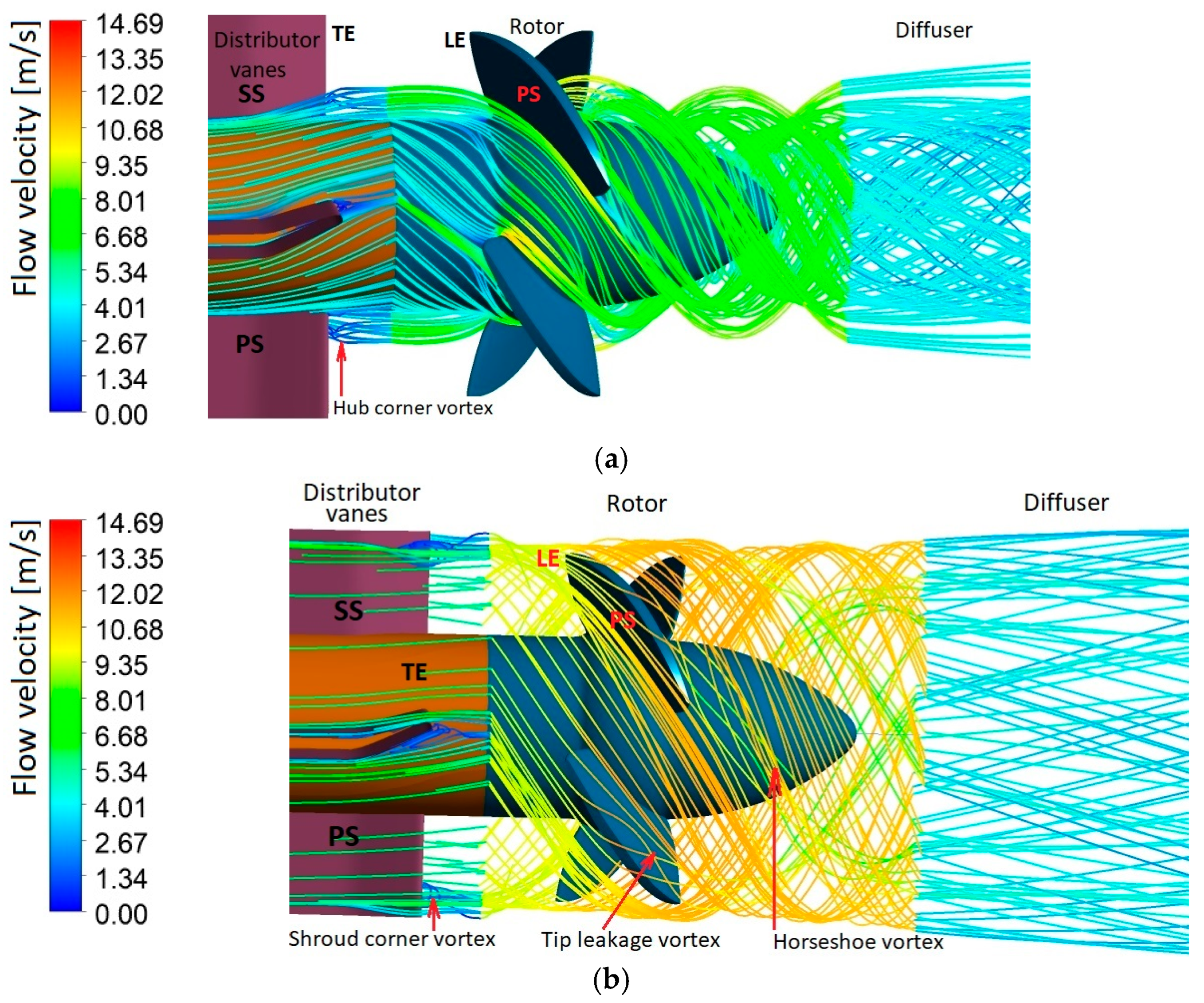 Ijtpp 10 00044 g006 Ijtpp 10 00044 g006