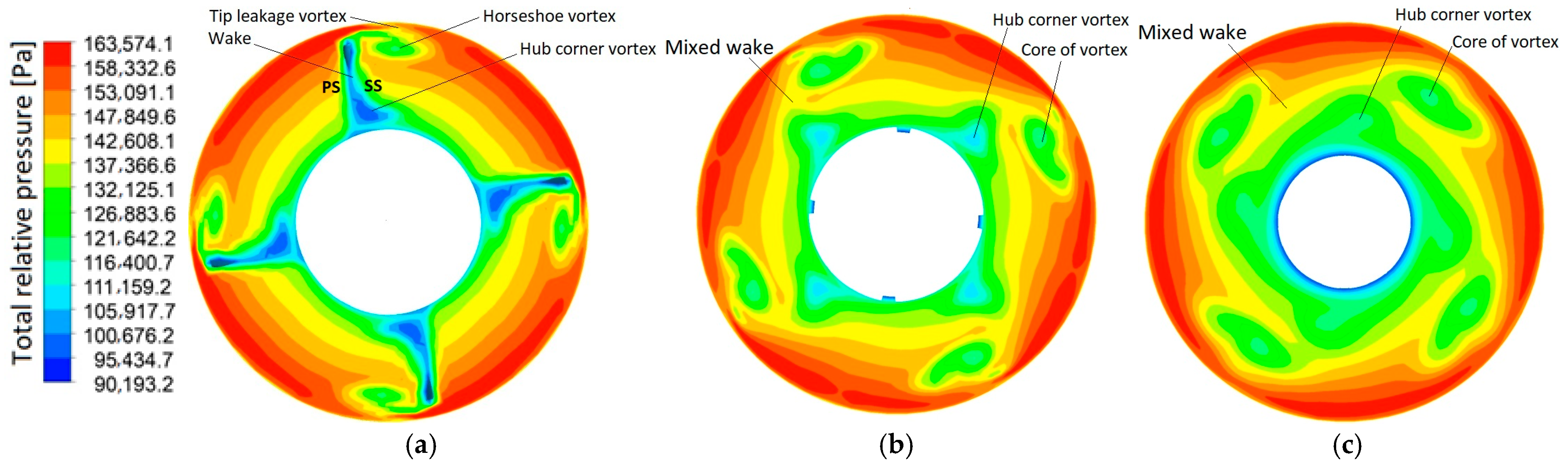 Ijtpp 10 00044 g007 Ijtpp 10 00044 g007