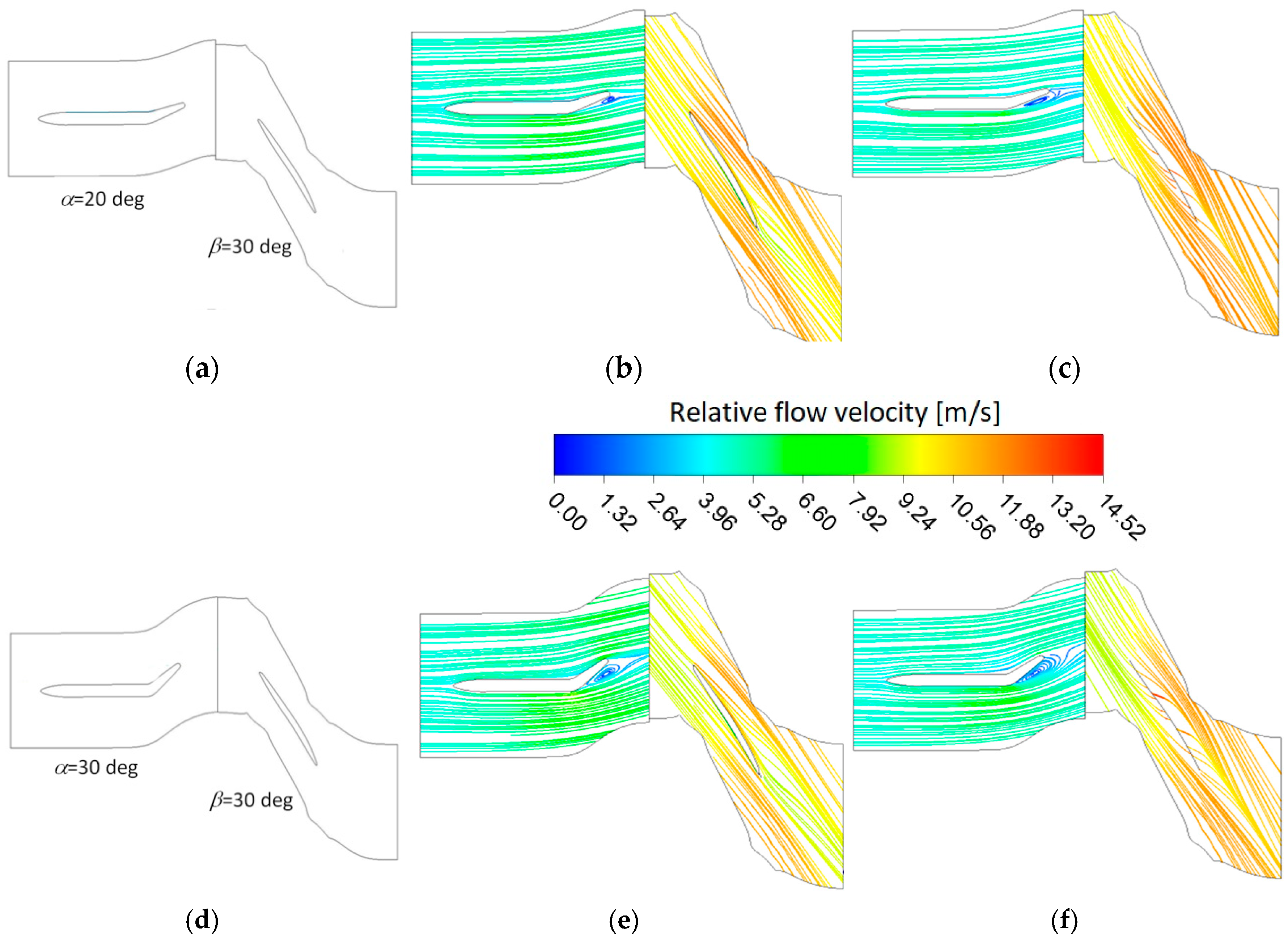 Ijtpp 10 00044 g008 Ijtpp 10 00044 g008