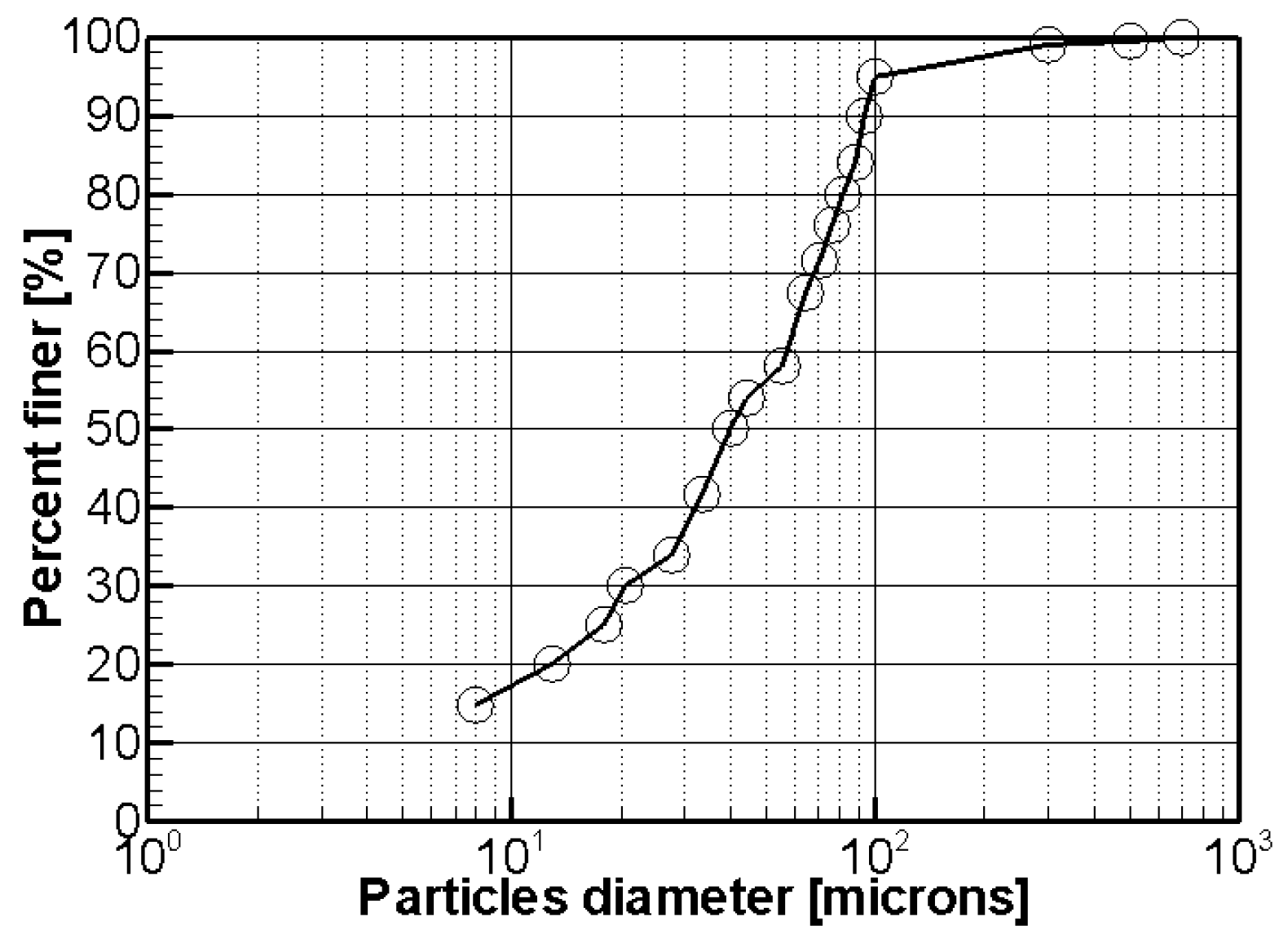 Ijtpp 10 00044 g010 Ijtpp 10 00044 g010