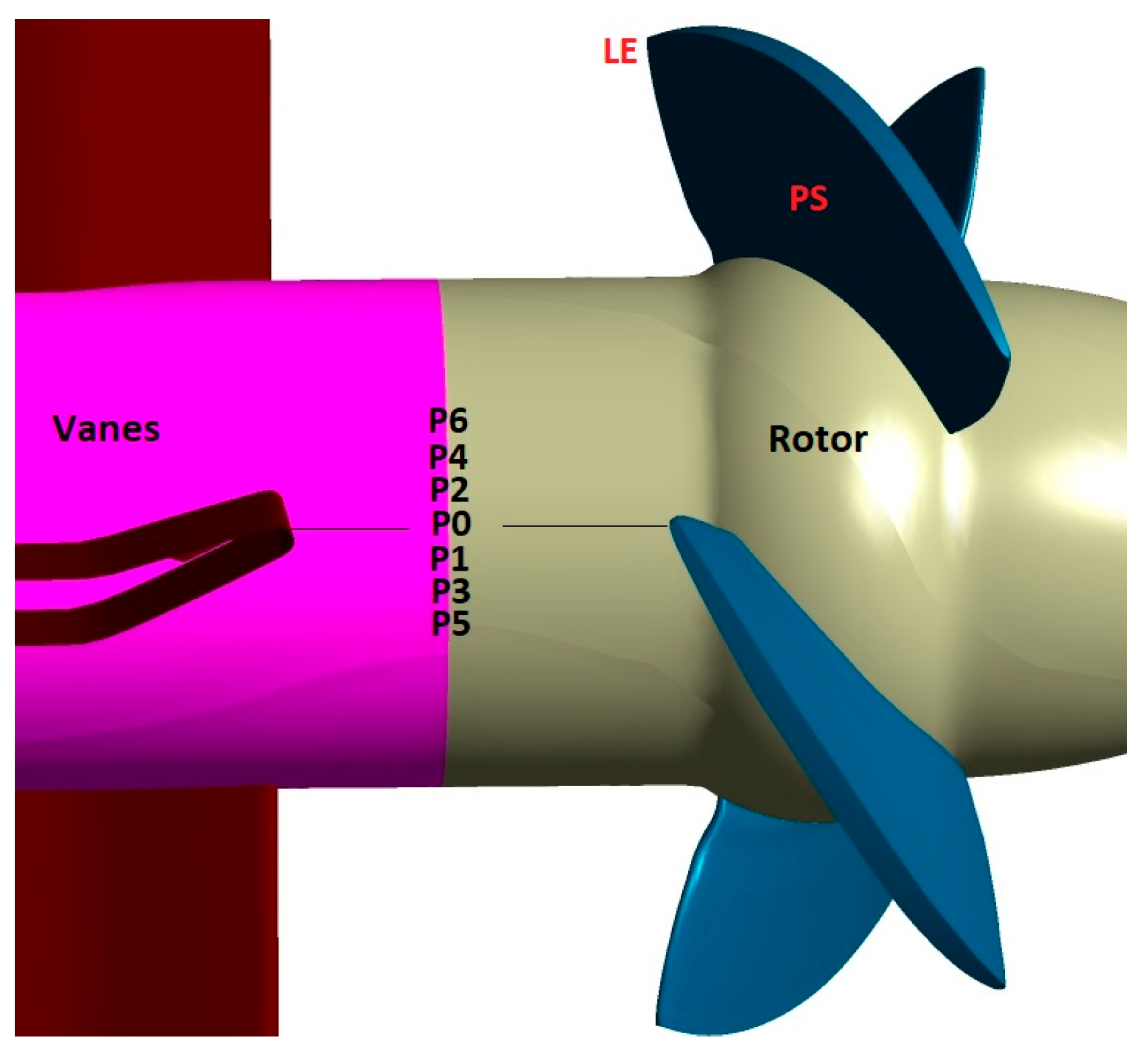 Ijtpp 10 00044 g014 Ijtpp 10 00044 g014