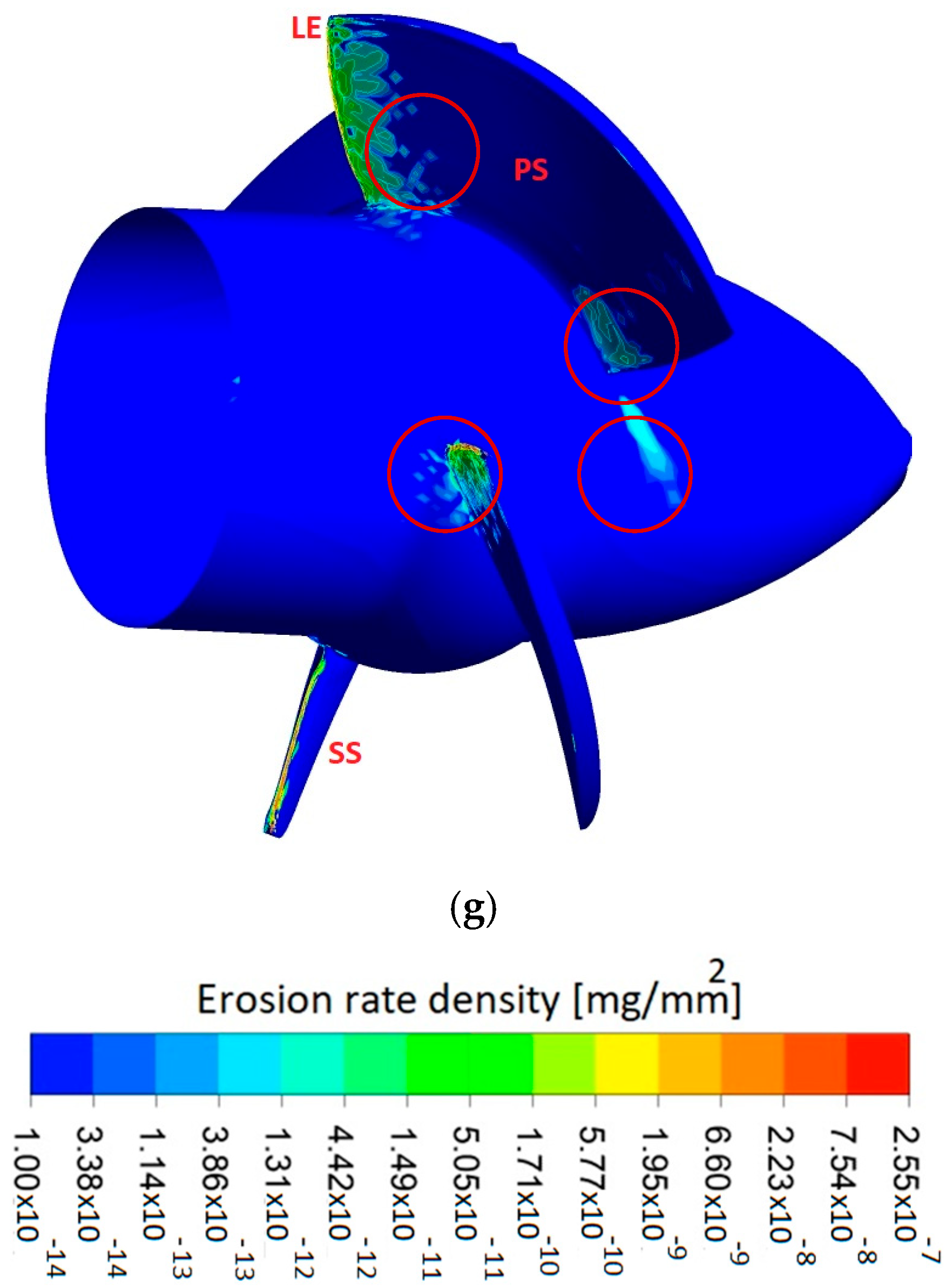 Ijtpp 10 00044 g015b Ijtpp 10 00044 g015b