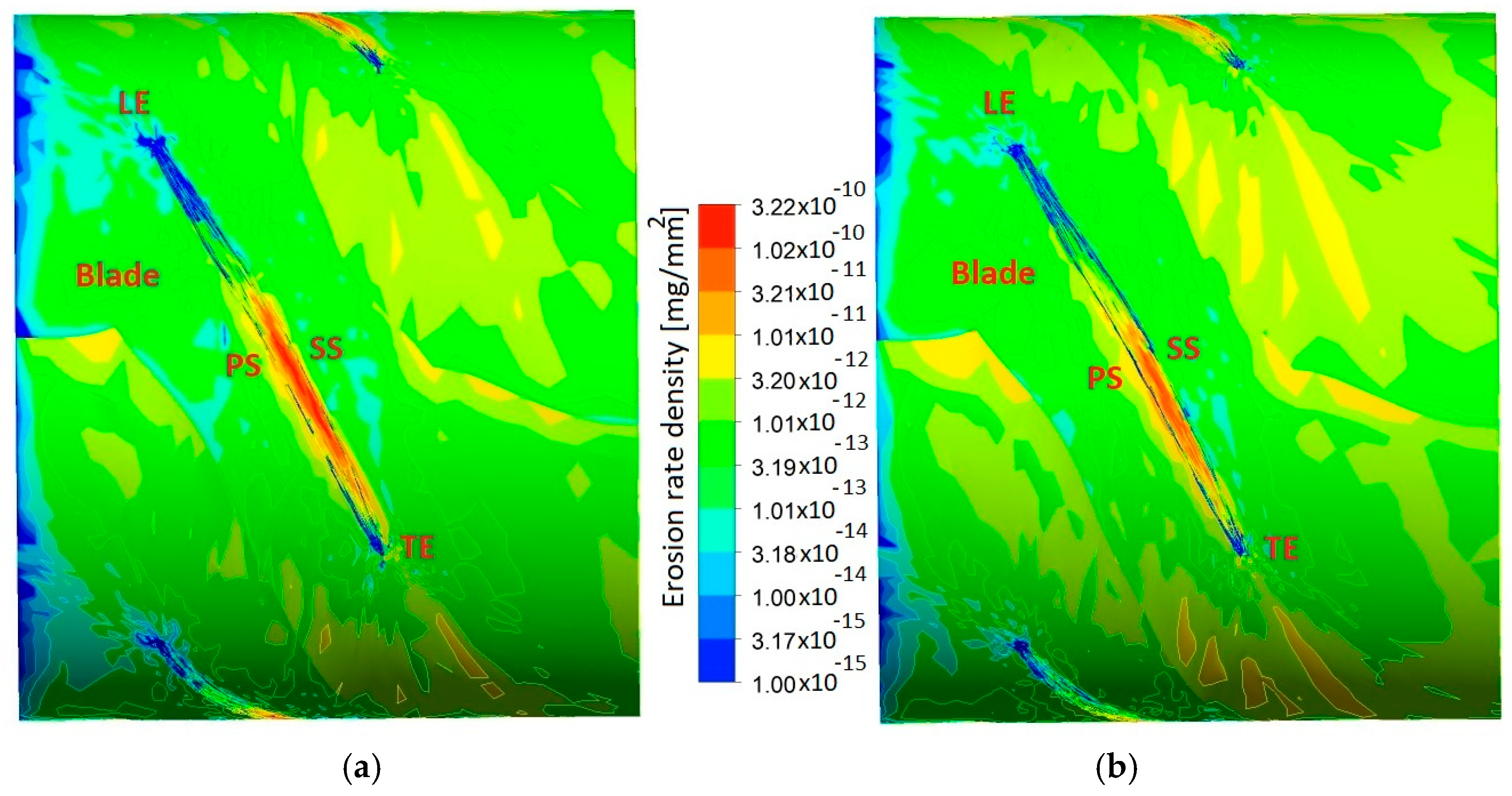 Ijtpp 10 00044 g019 Ijtpp 10 00044 g019