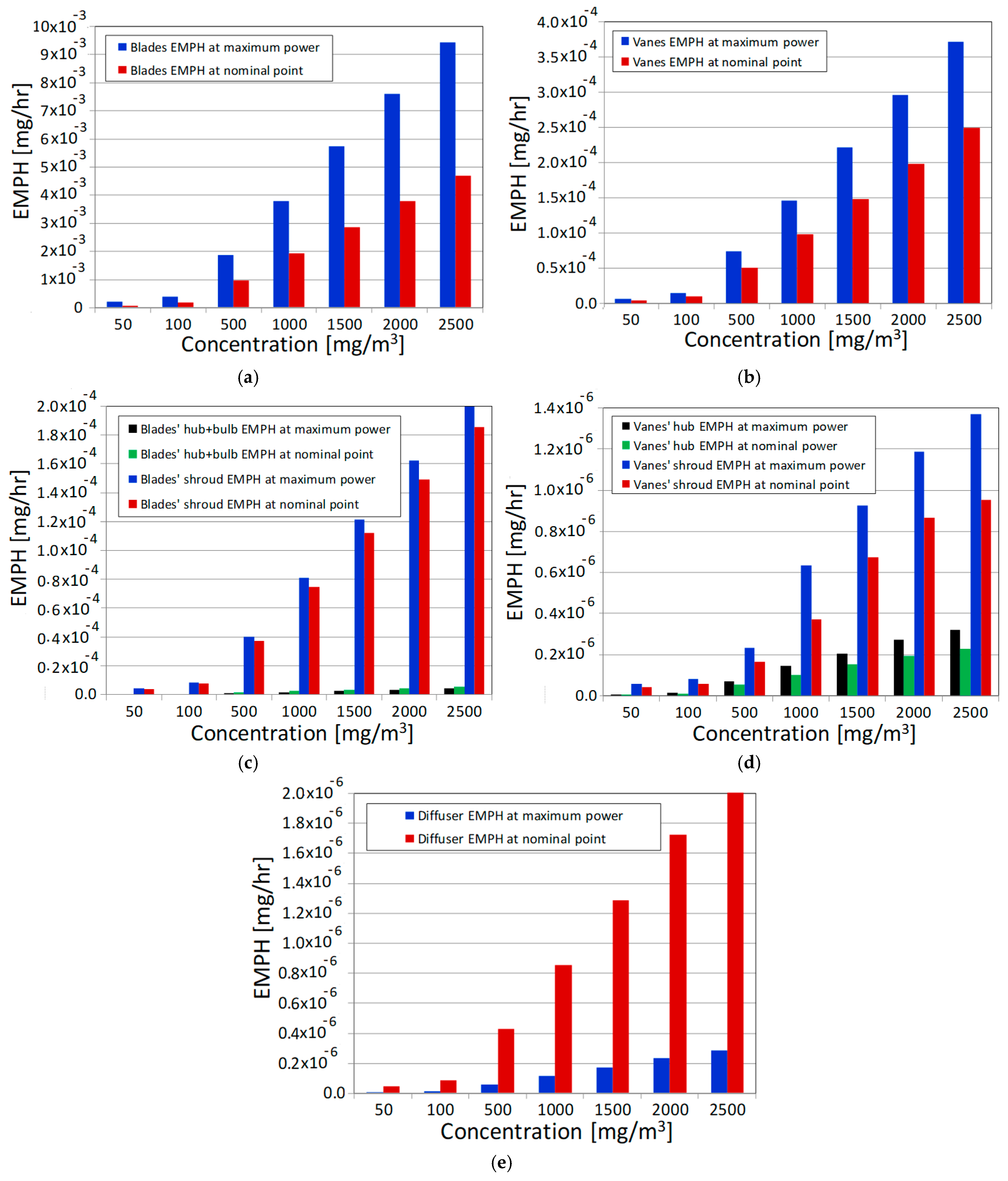 Ijtpp 10 00044 g020 Ijtpp 10 00044 g020