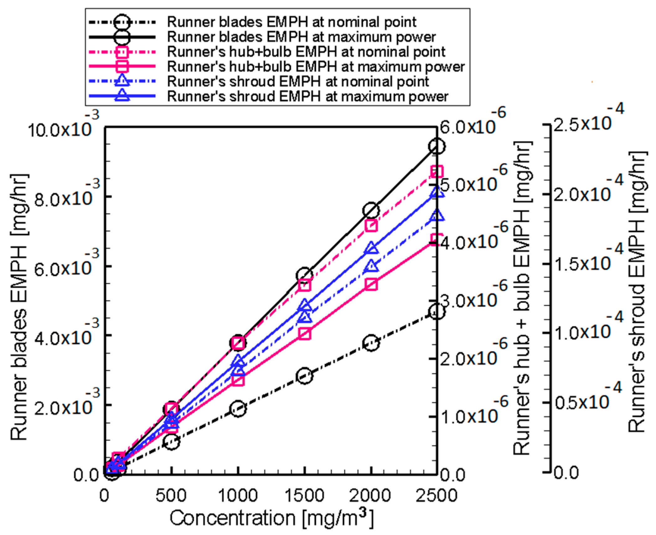 Ijtpp 10 00044 g022 Ijtpp 10 00044 g022