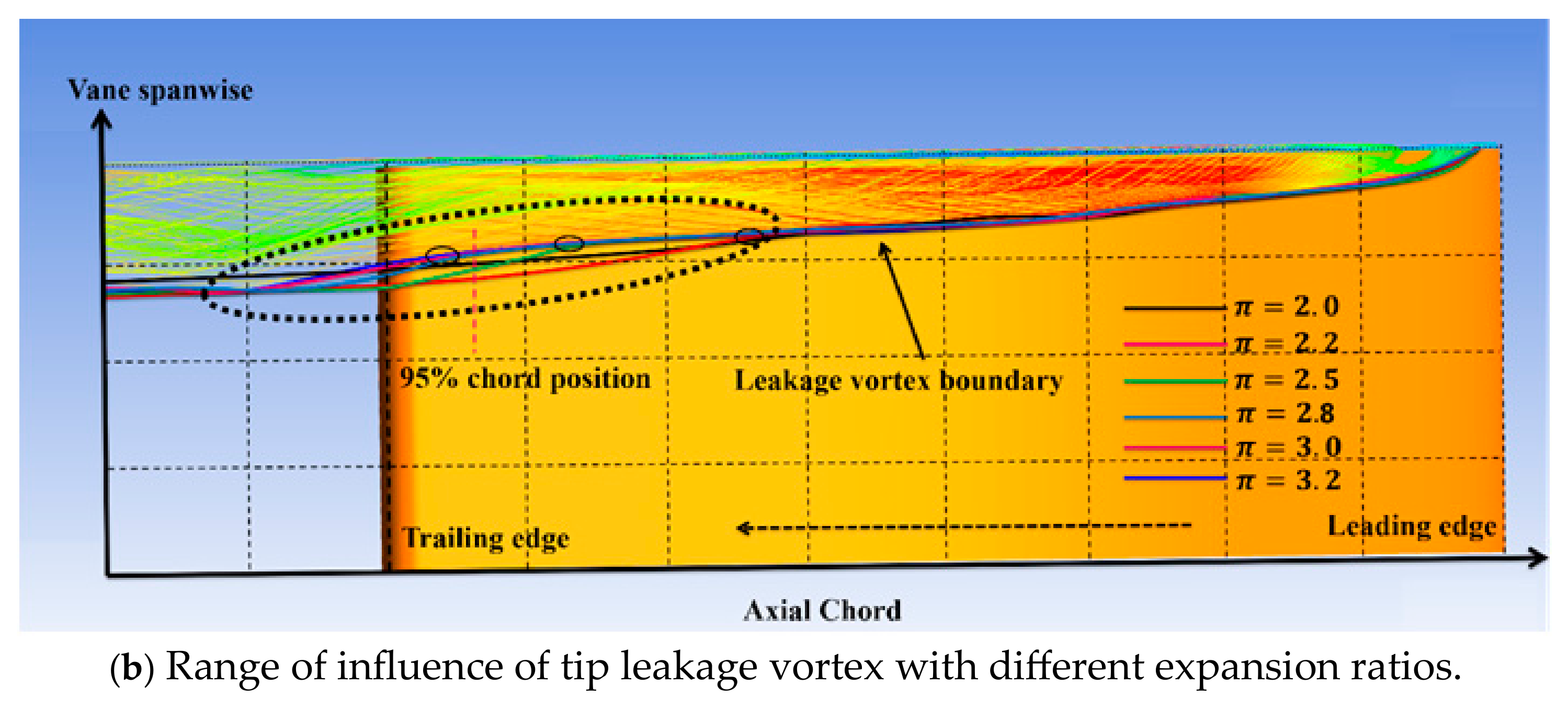 Ijtpp 10 00049 g016b