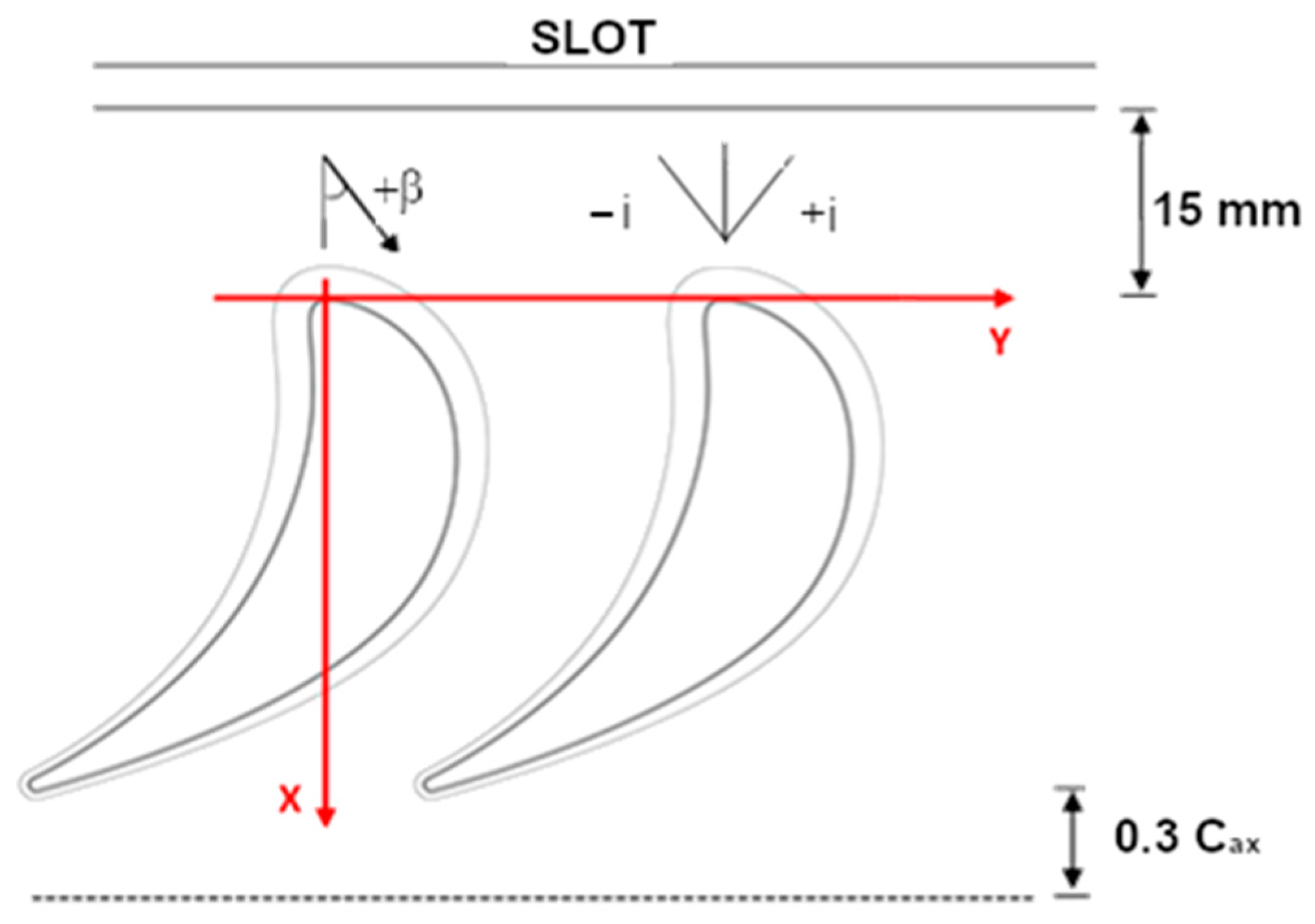 Ijtpp 11 00007 g002