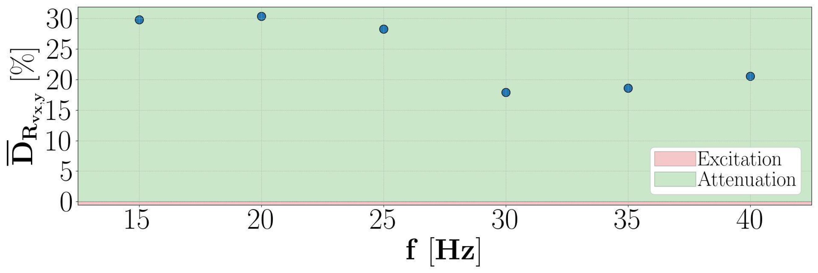 Ijtpp 11 00024 g022 Ijtpp 11 00024 g022