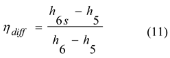 Ijtst 10 100304 i013