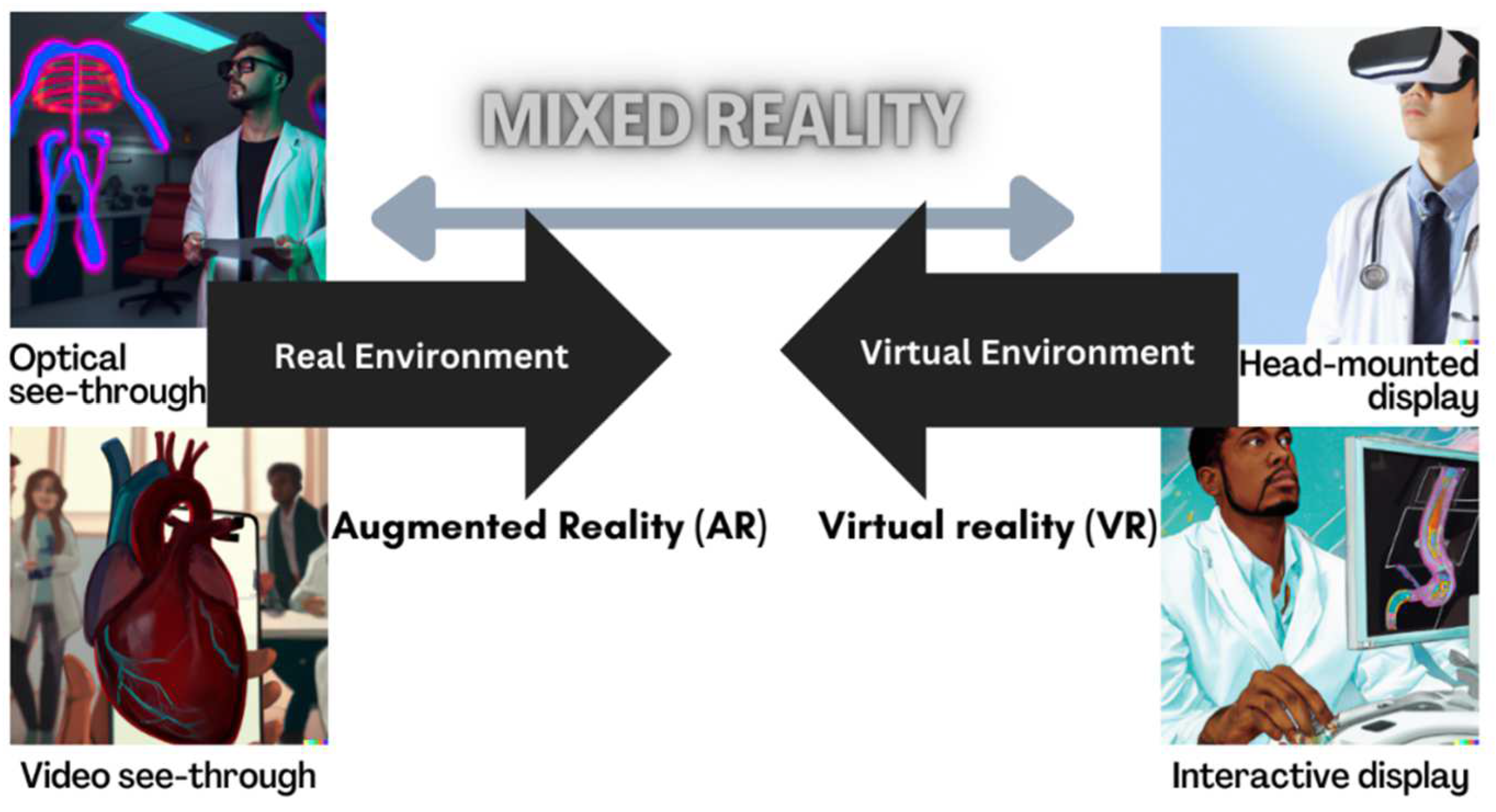 Effect of virtual reality guidance system on the overhaul teaching - Yang -  2022 - Computer Applications in Engineering Education - Wiley Online Library