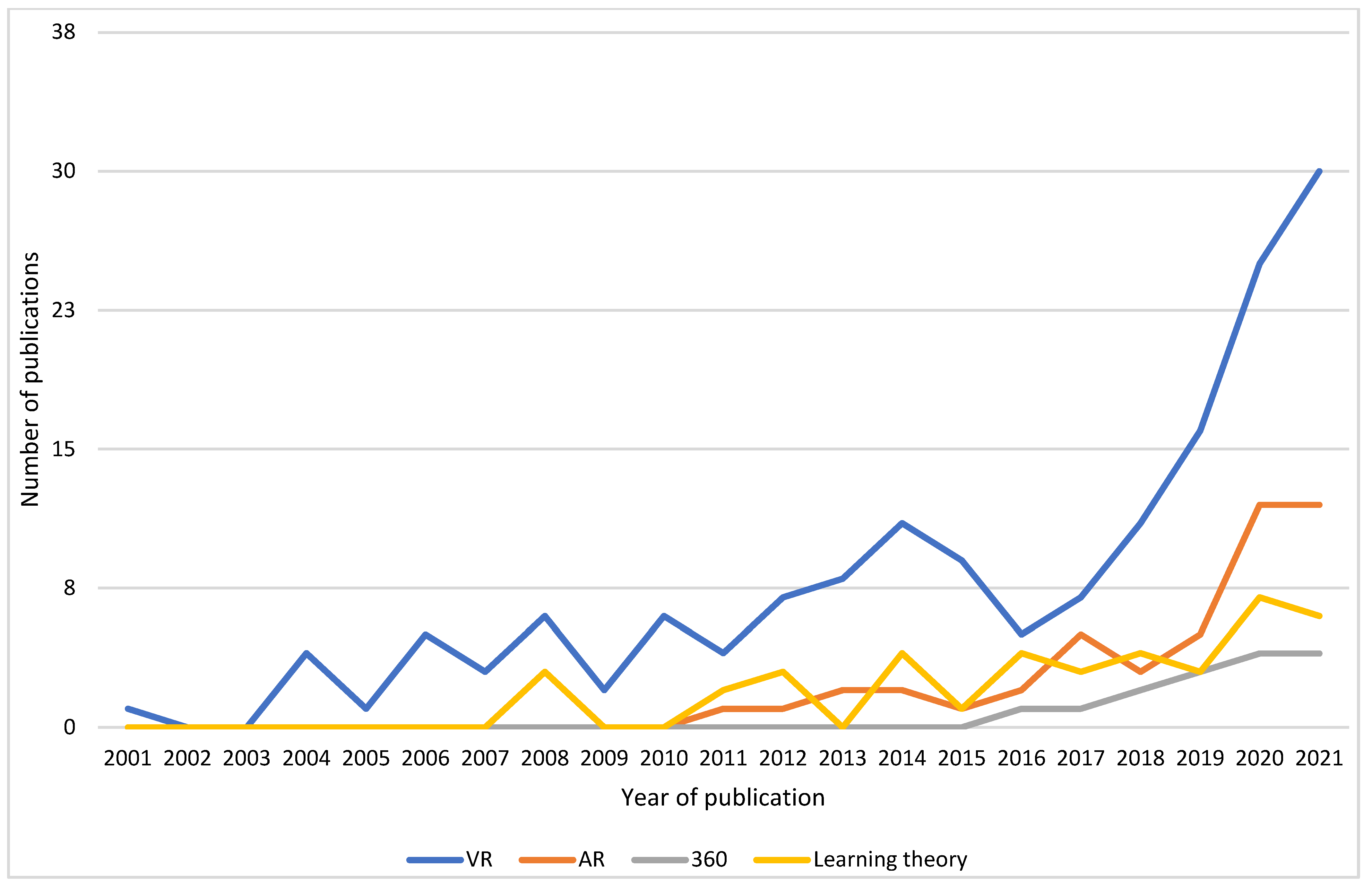 Ime 01 00008 g003 Ime 01 00008 g003