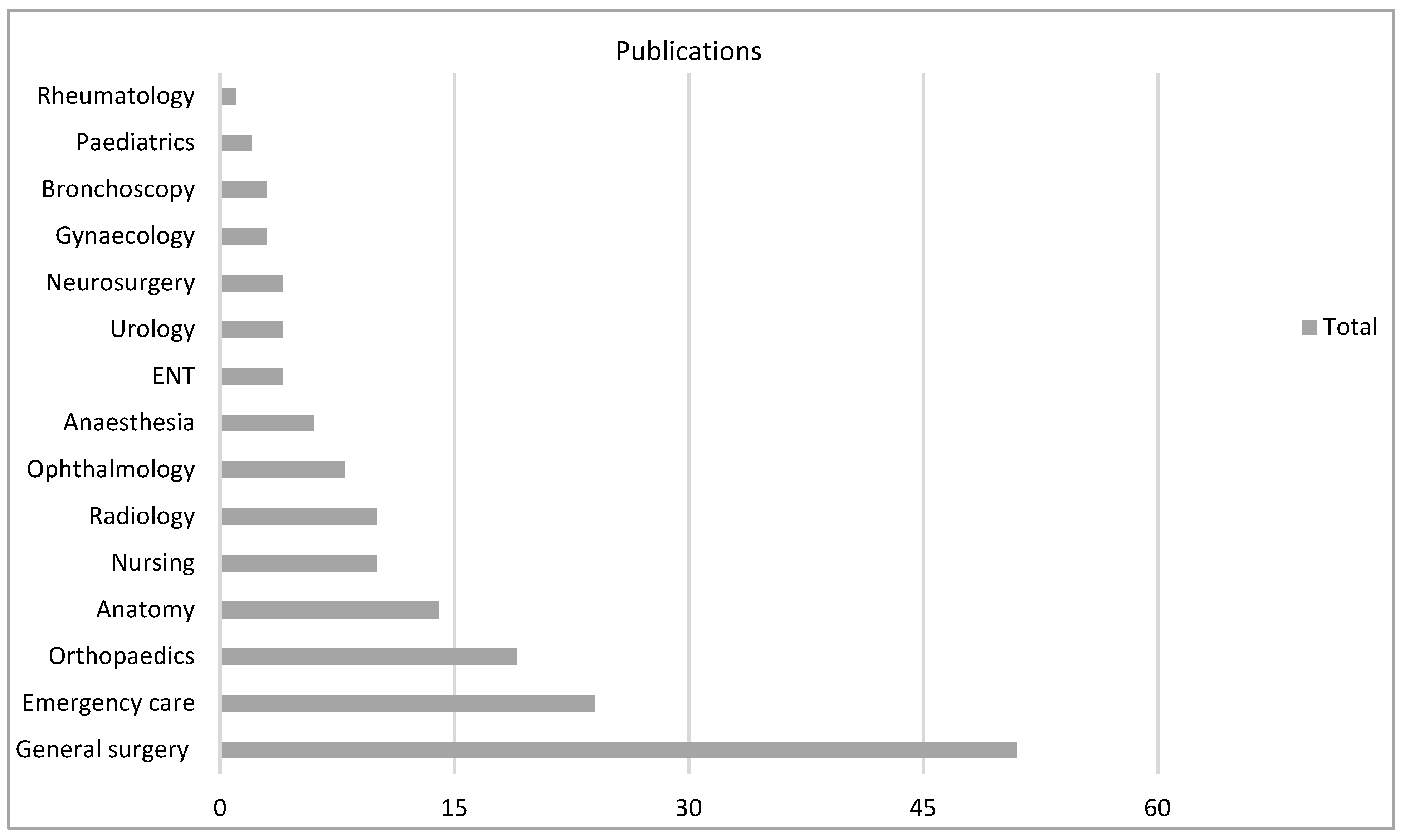 Ime 01 00008 g004 Ime 01 00008 g004