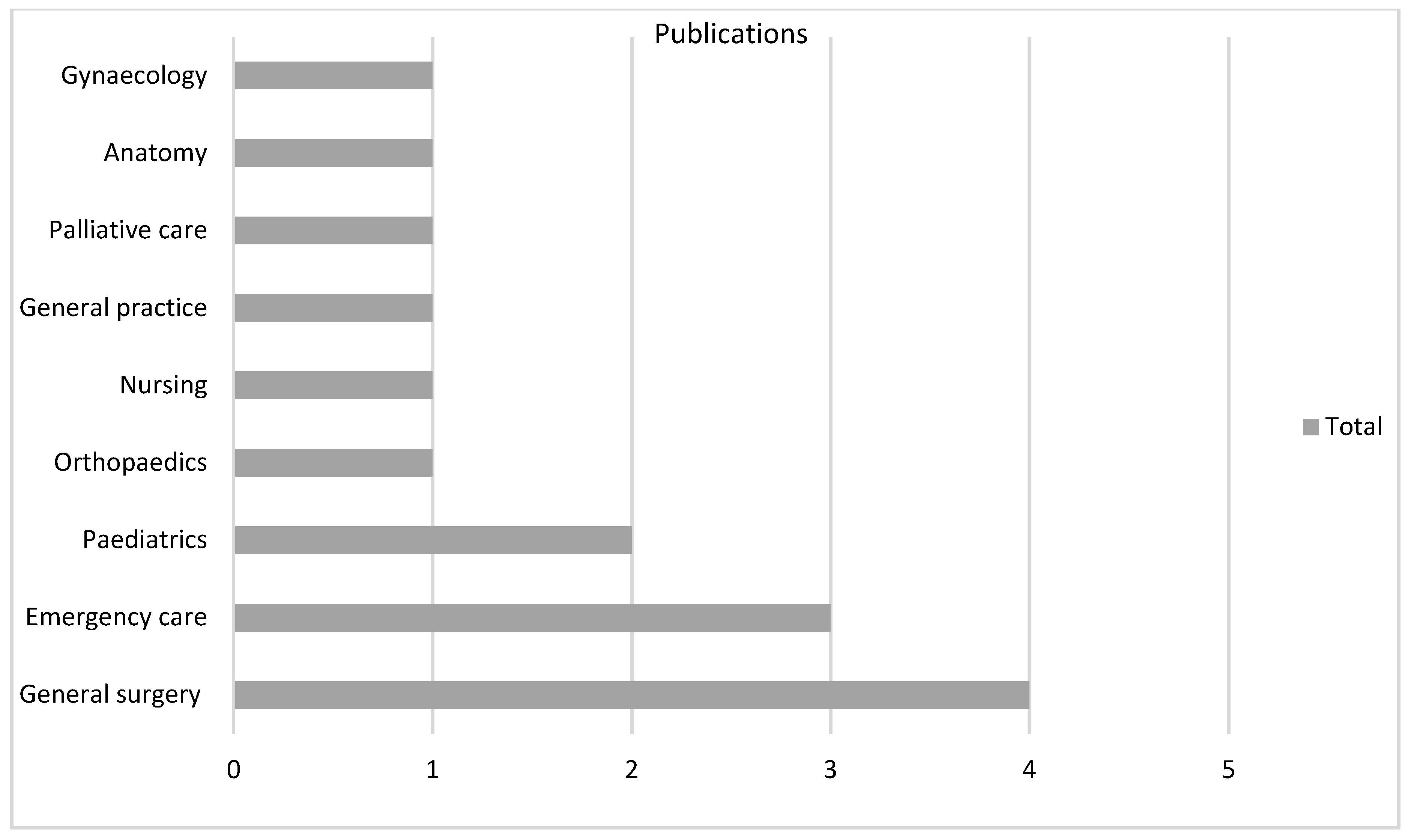 Ime 01 00008 g006 Ime 01 00008 g006