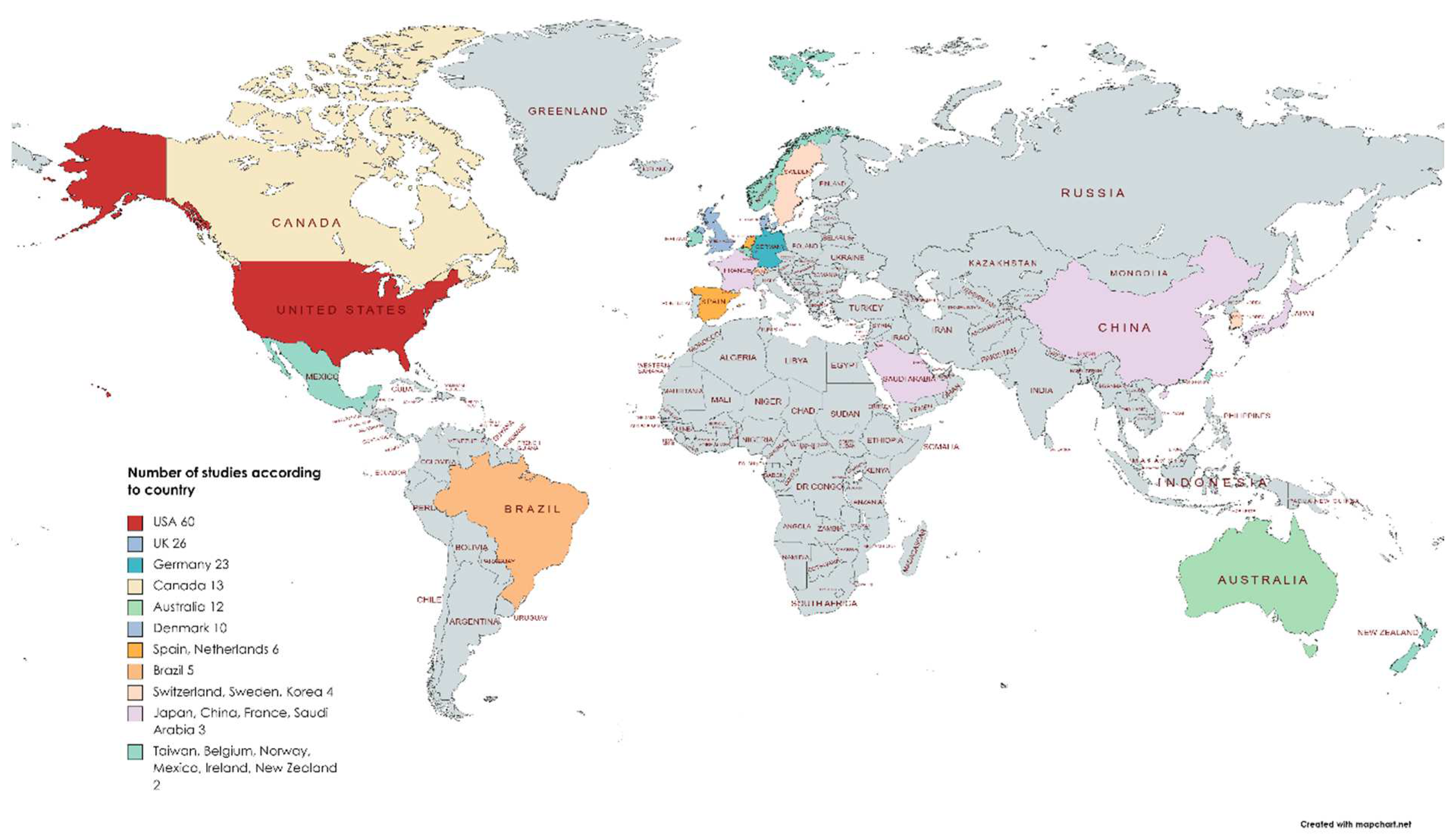 Ime 01 00008 g007 Ime 01 00008 g007