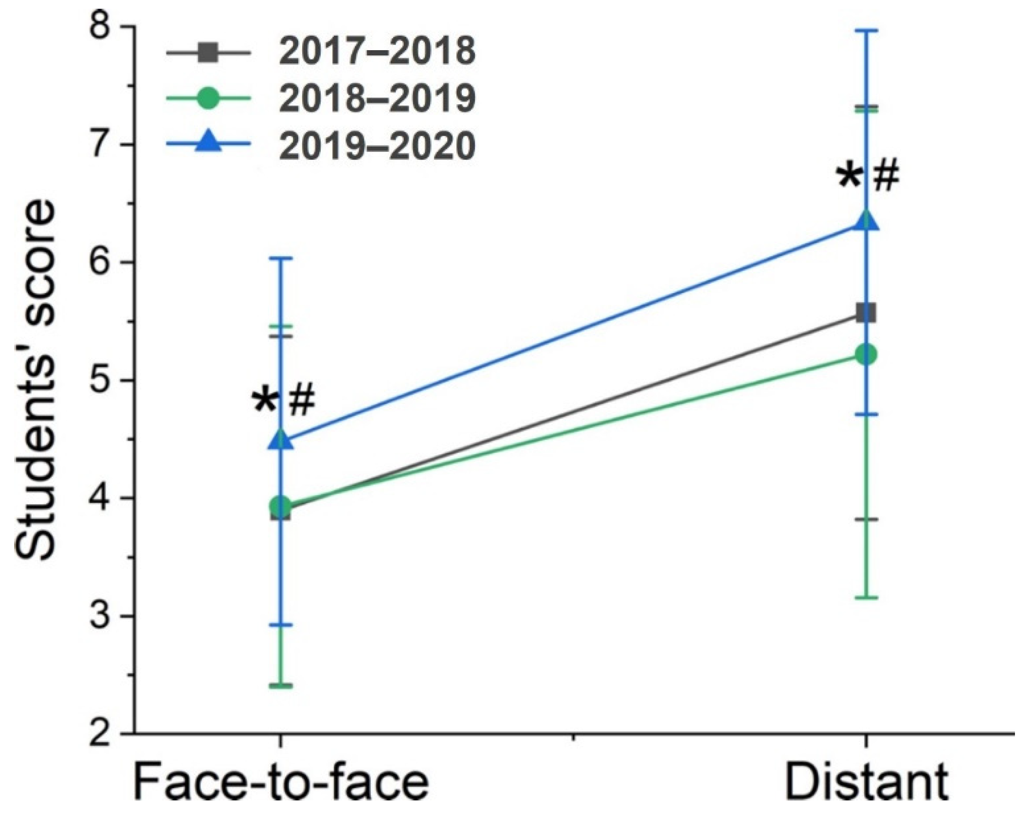 Ime 01 00011 g002 Ime 01 00011 g002