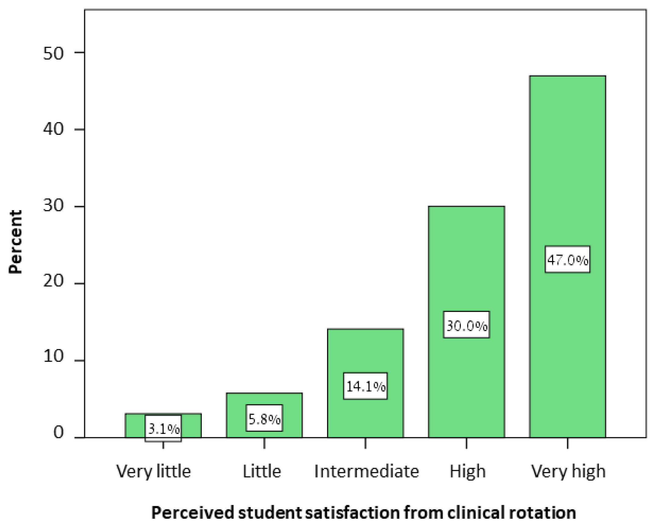 Ime 02 00012 g001 Ime 02 00012 g001