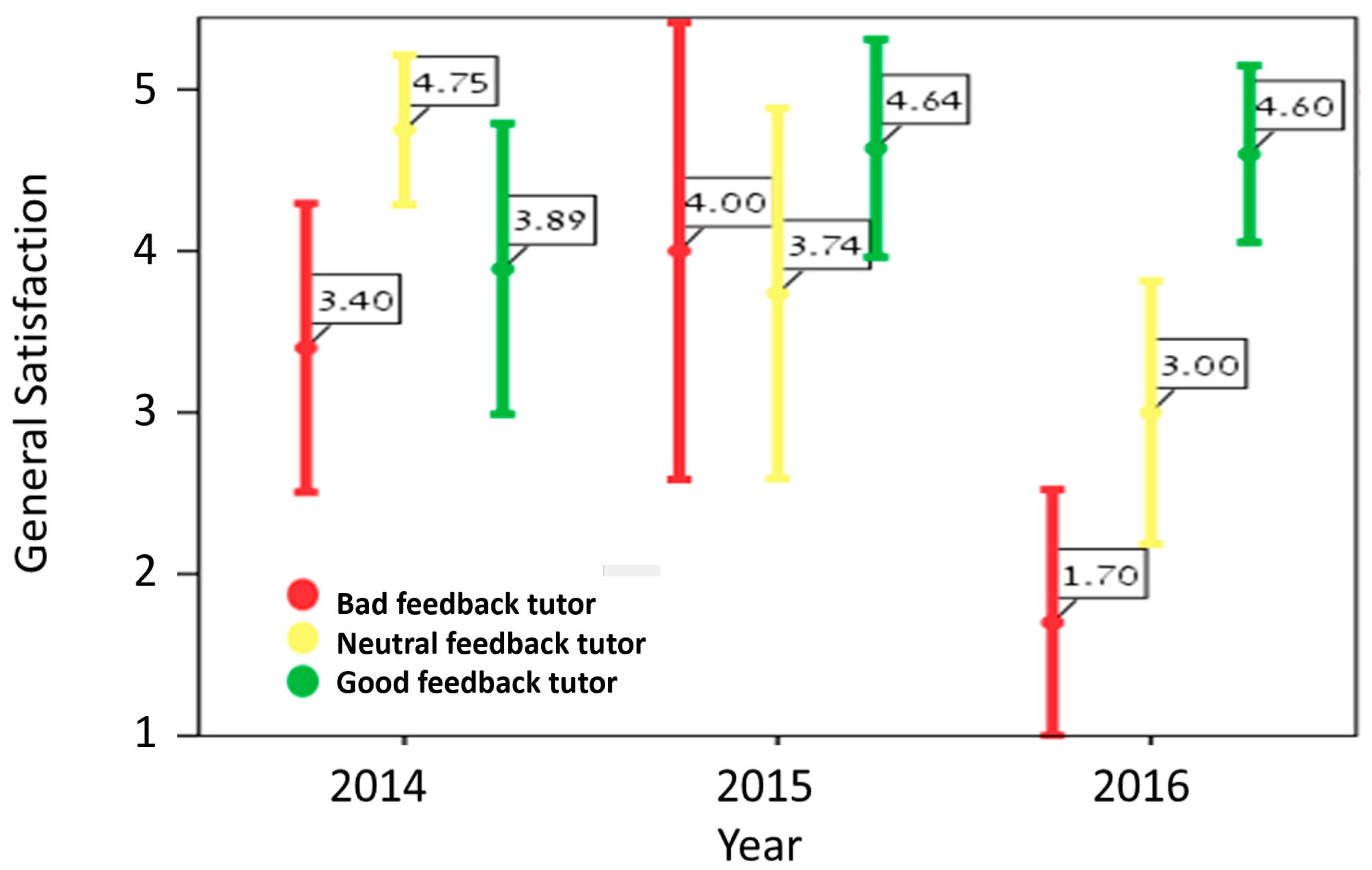 Ime 02 00012 g003 Ime 02 00012 g003