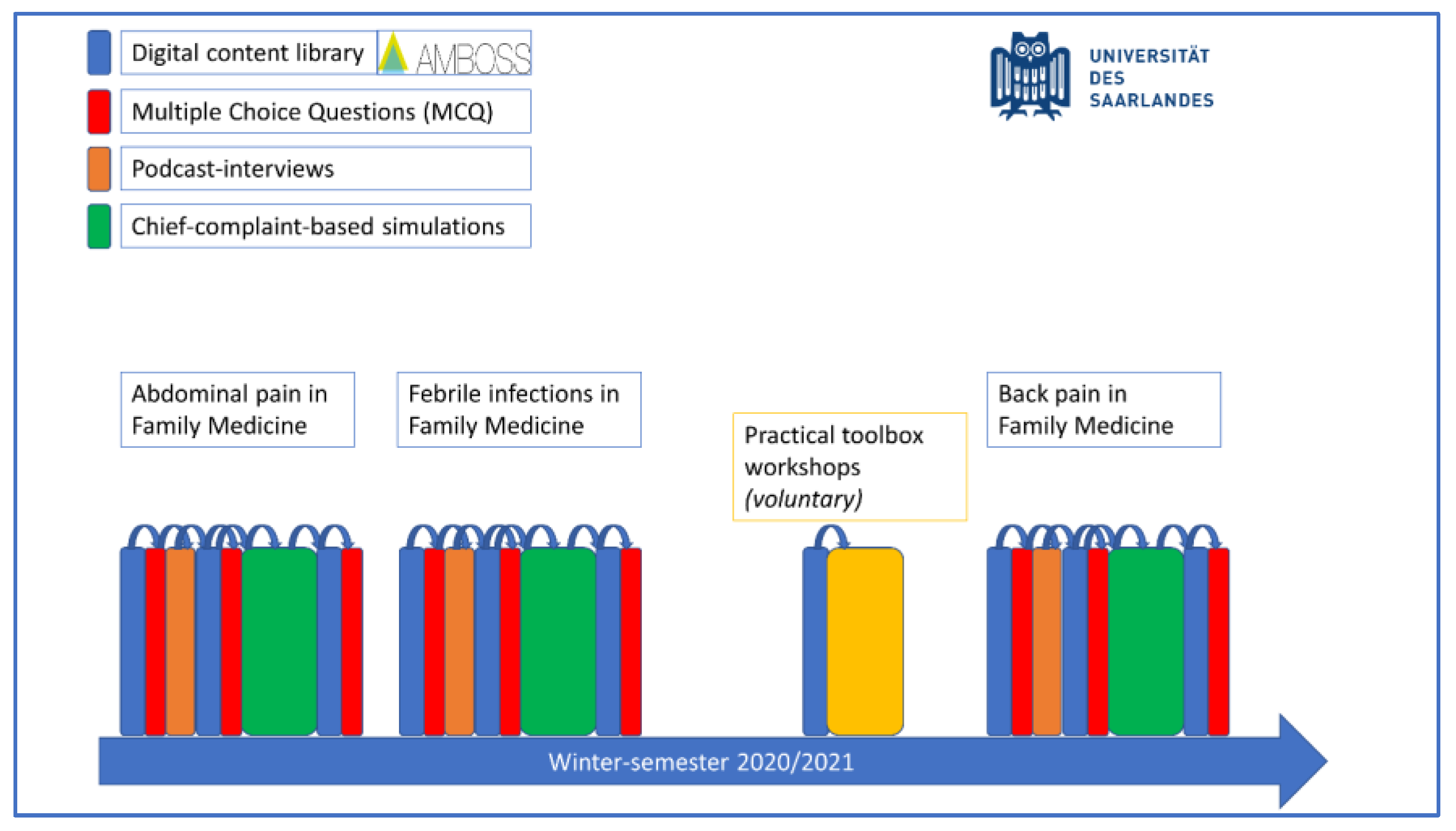 Ime 02 00015 g001 Ime 02 00015 g001