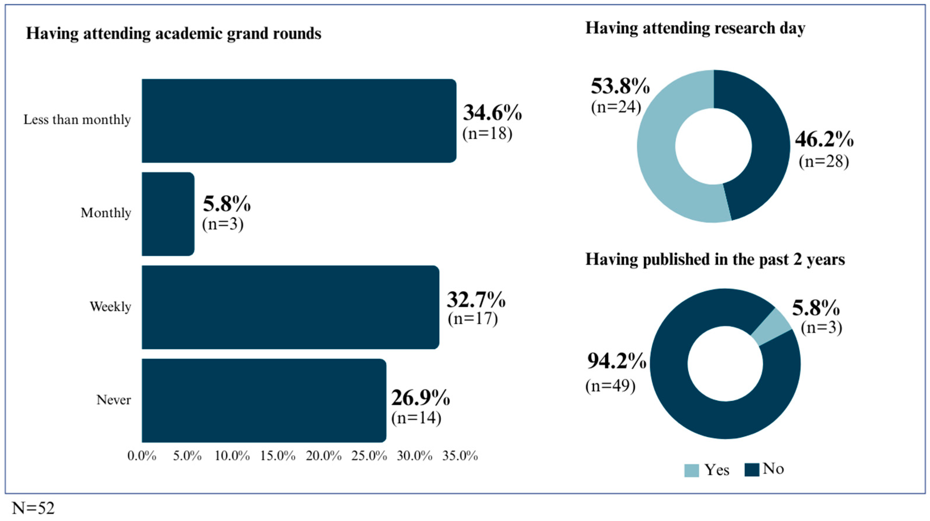 Ime 03 00006 g004 Ime 03 00006 g004