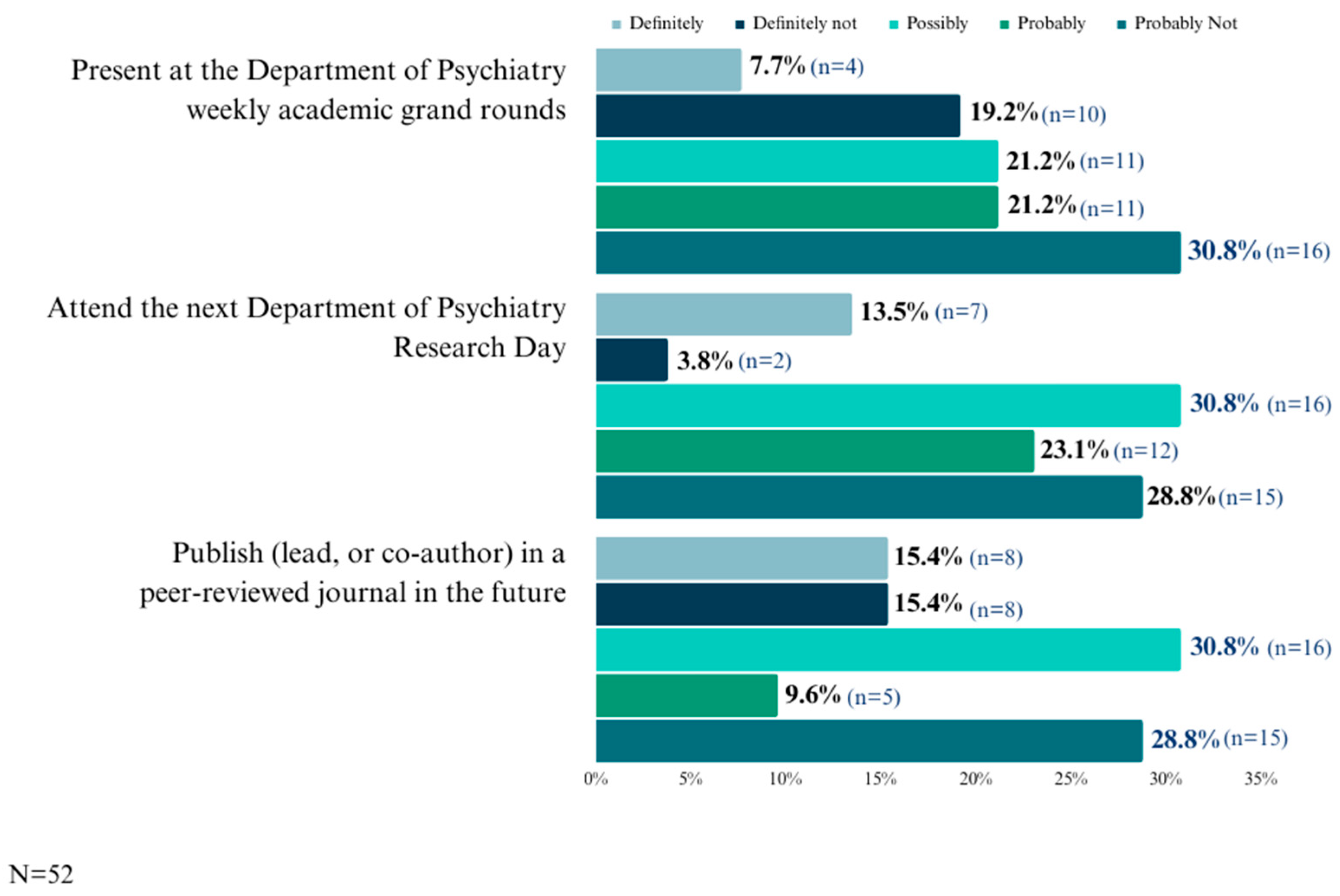 Ime 03 00006 g005 Ime 03 00006 g005
