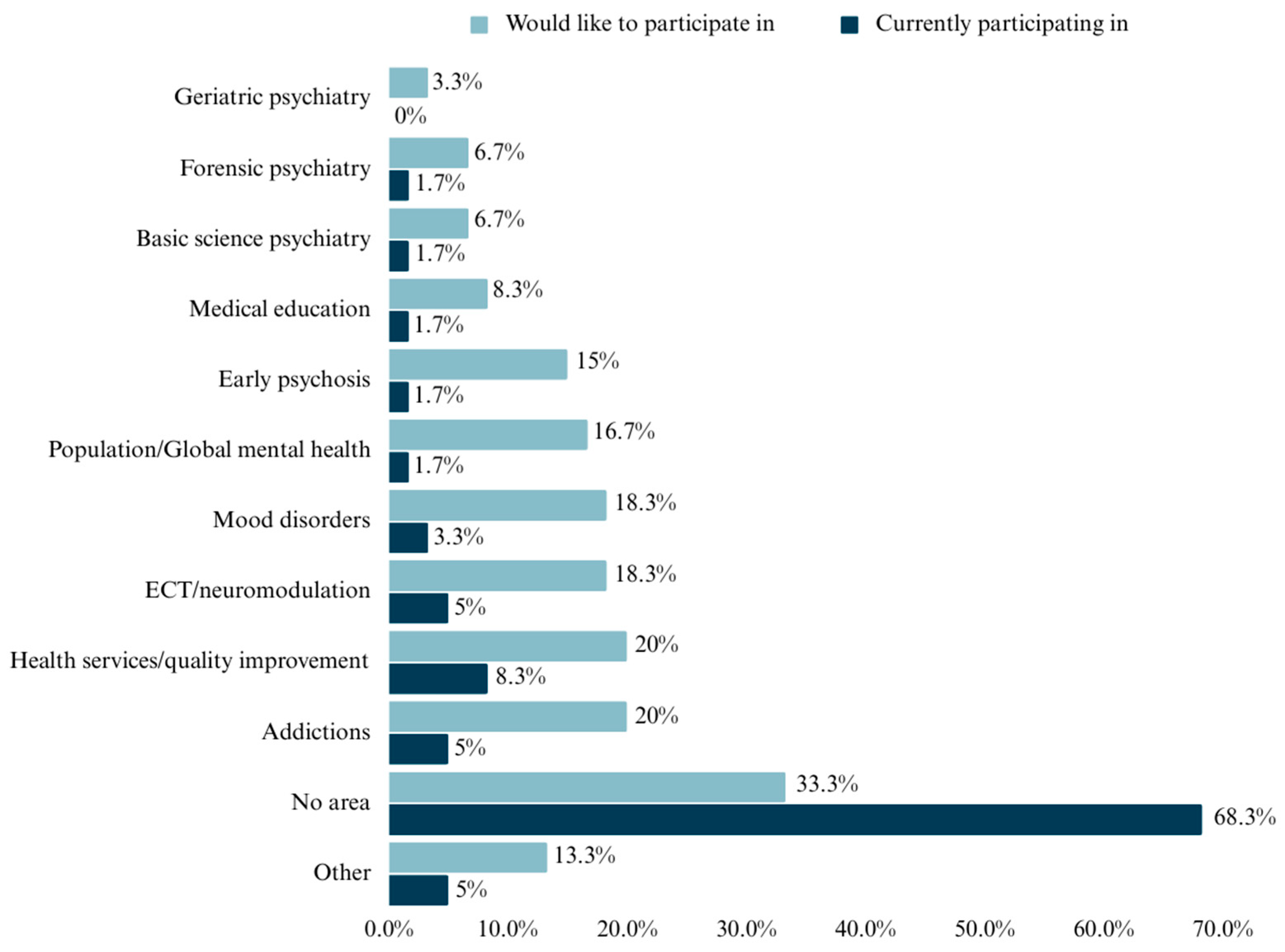 Ime 03 00006 g006 Ime 03 00006 g006