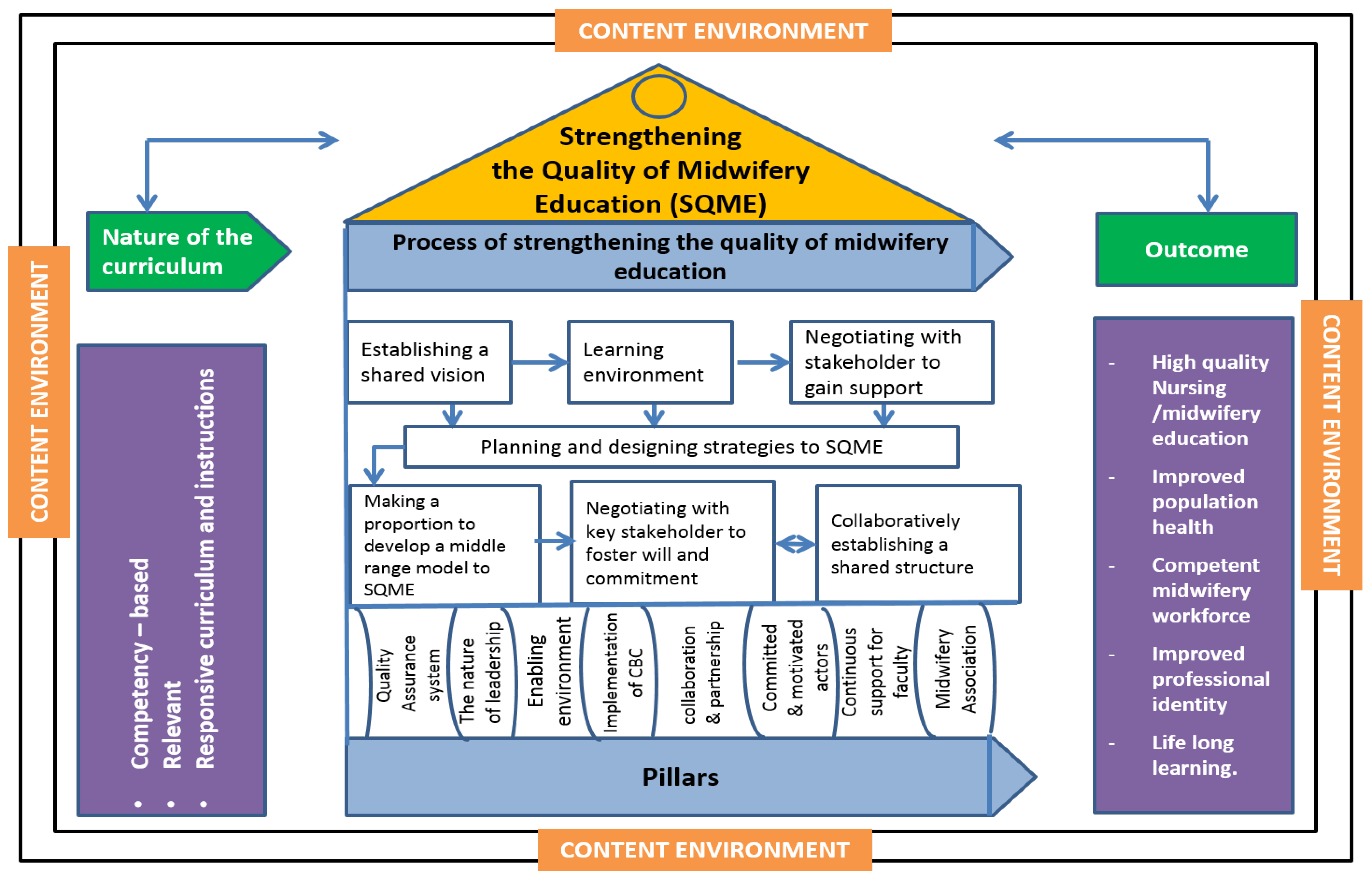 Ime 03 00036 g002 Ime 03 00036 g002