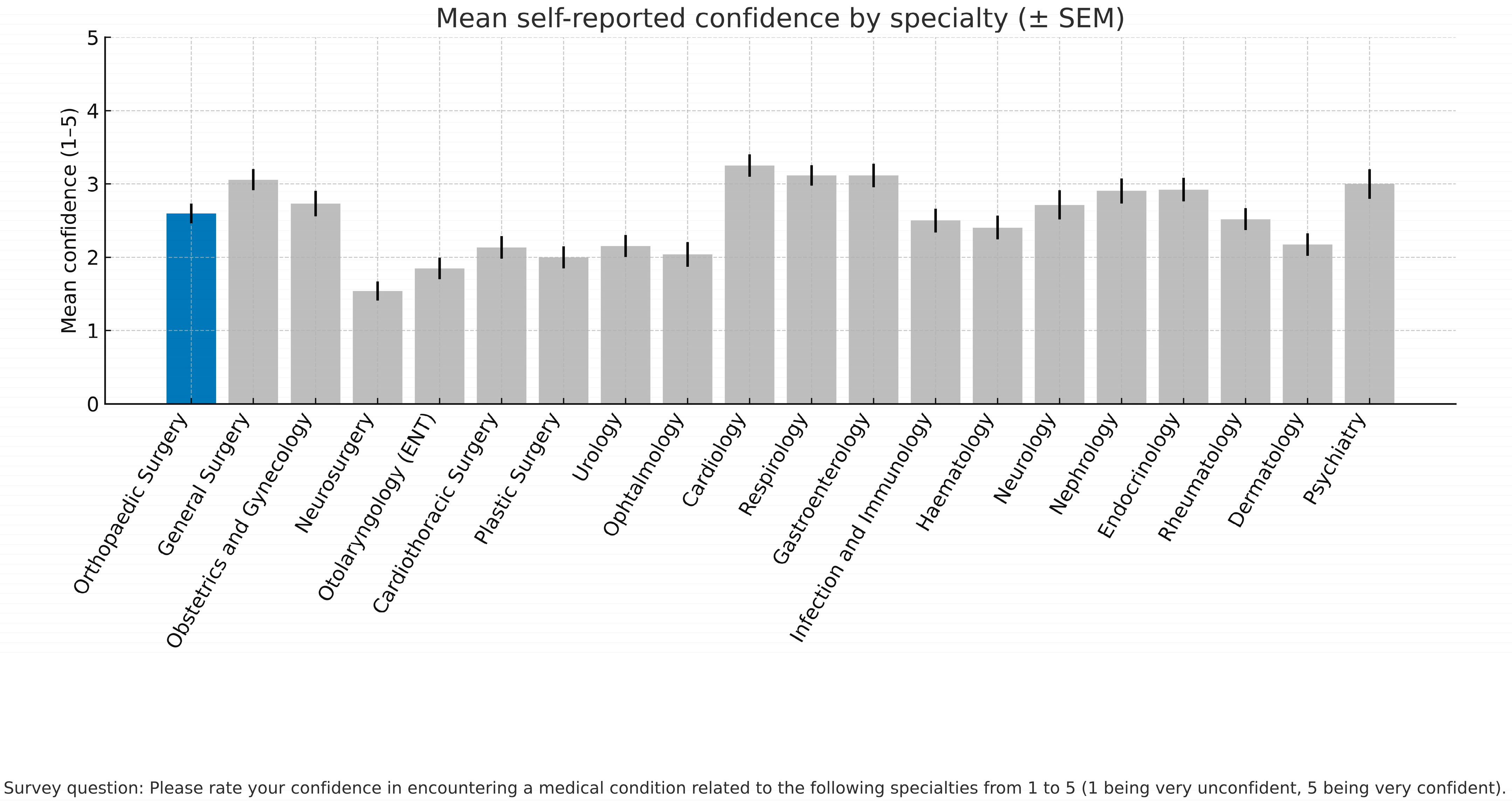 Ime 04 00031 g001 Ime 04 00031 g001