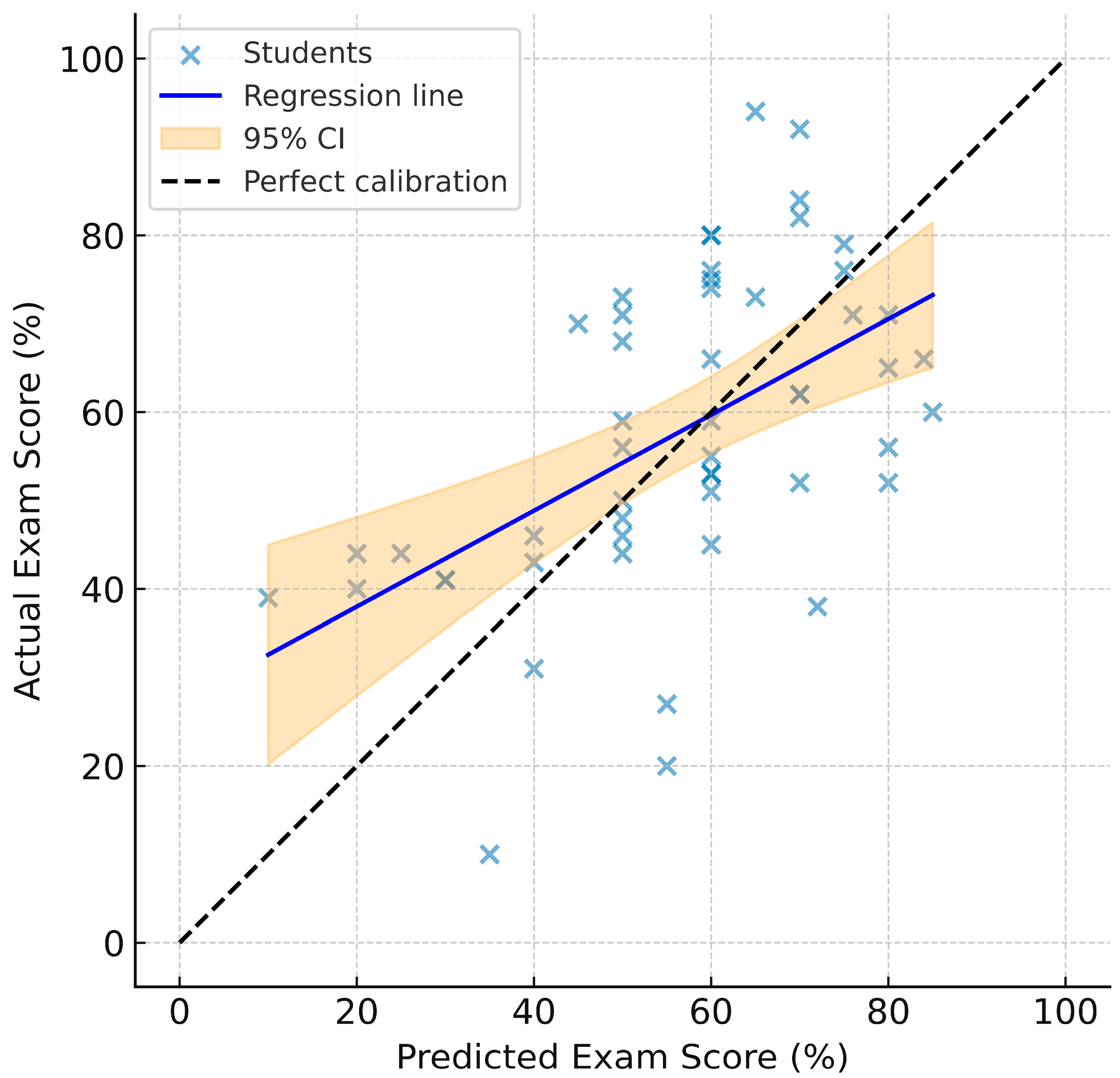 Ime 04 00031 g002 Ime 04 00031 g002