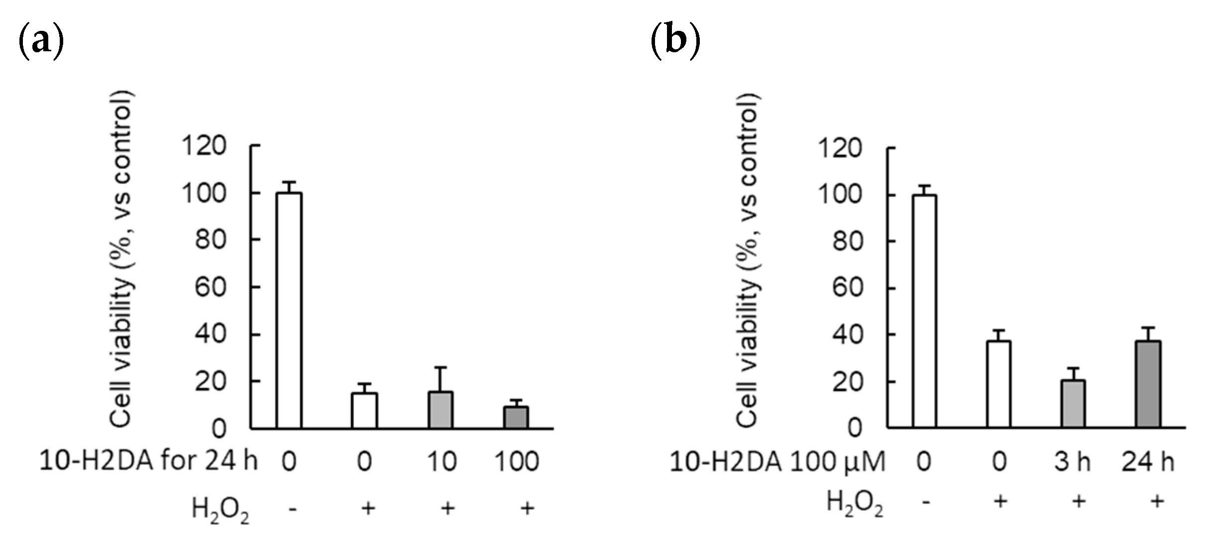 Immuno 01 00013 g003 550