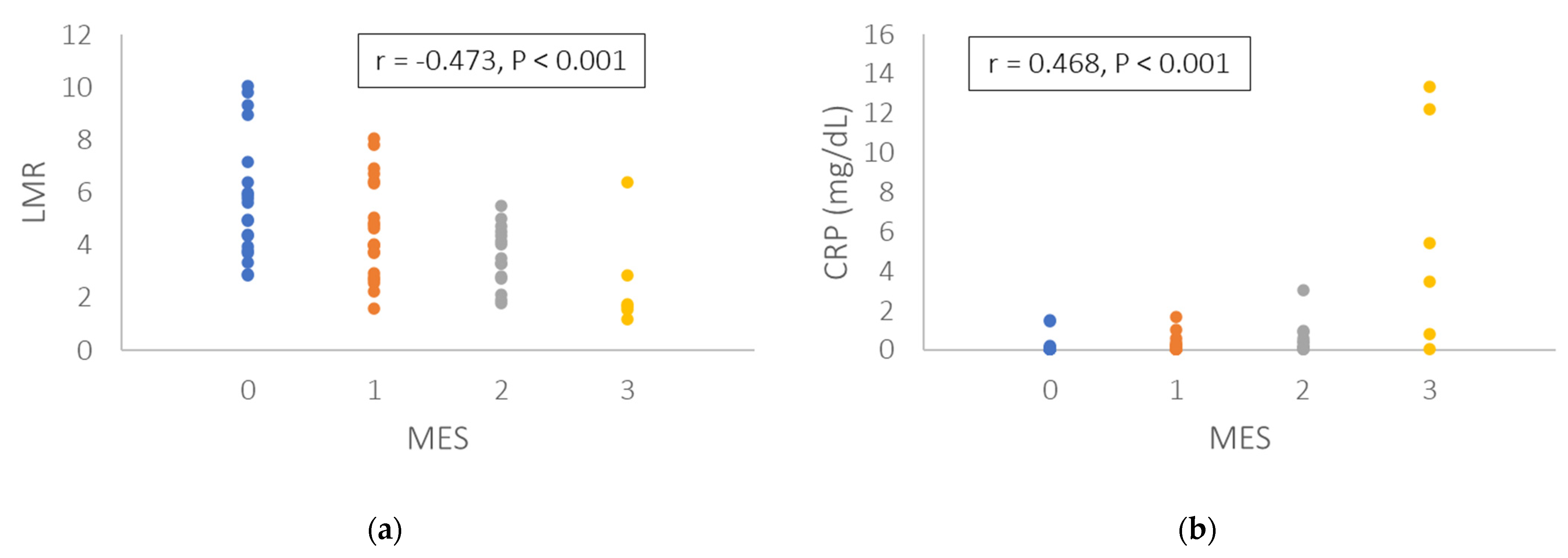 Immuno 01 00024 g001 550