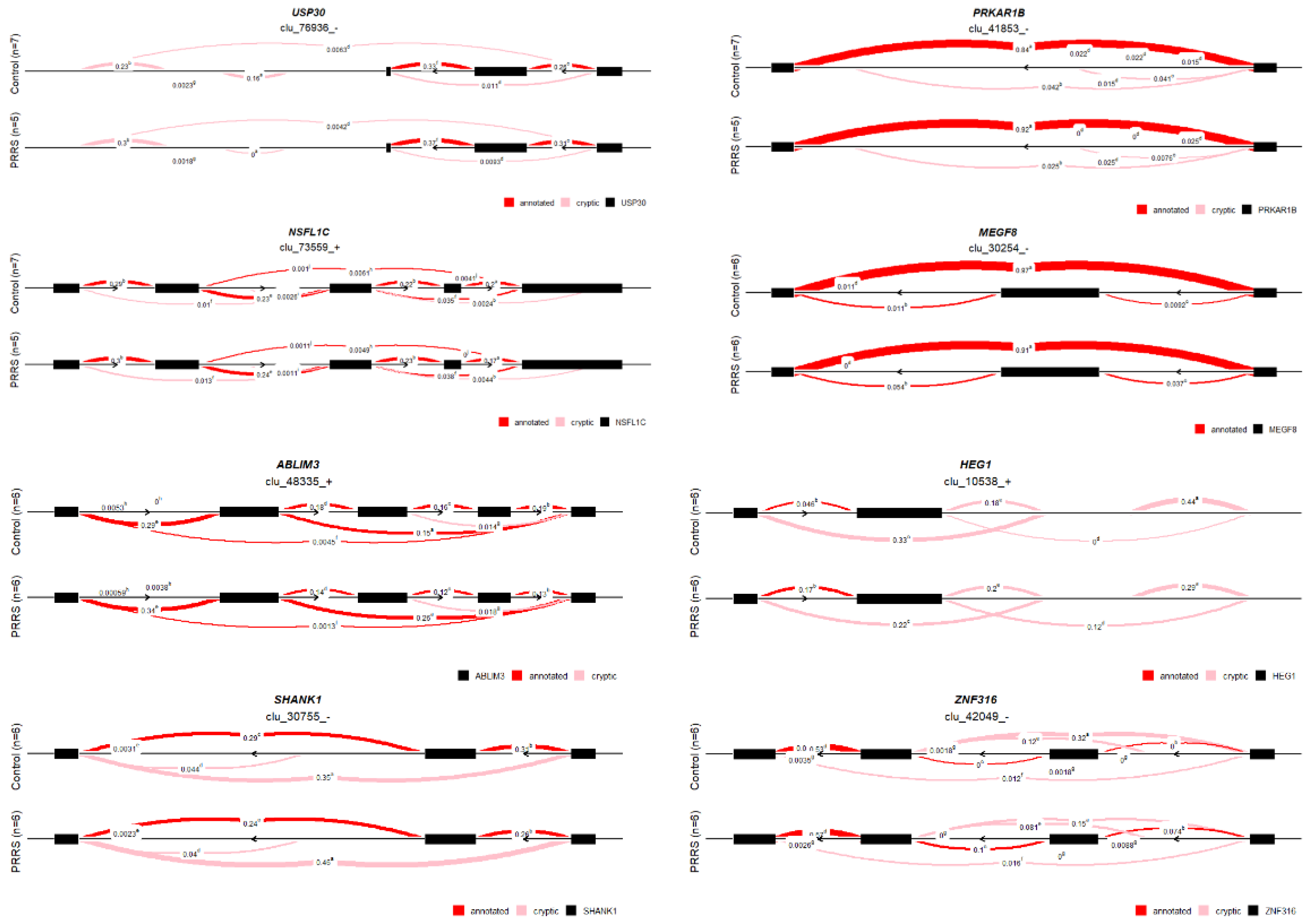Immuno 01 00035 g001 550