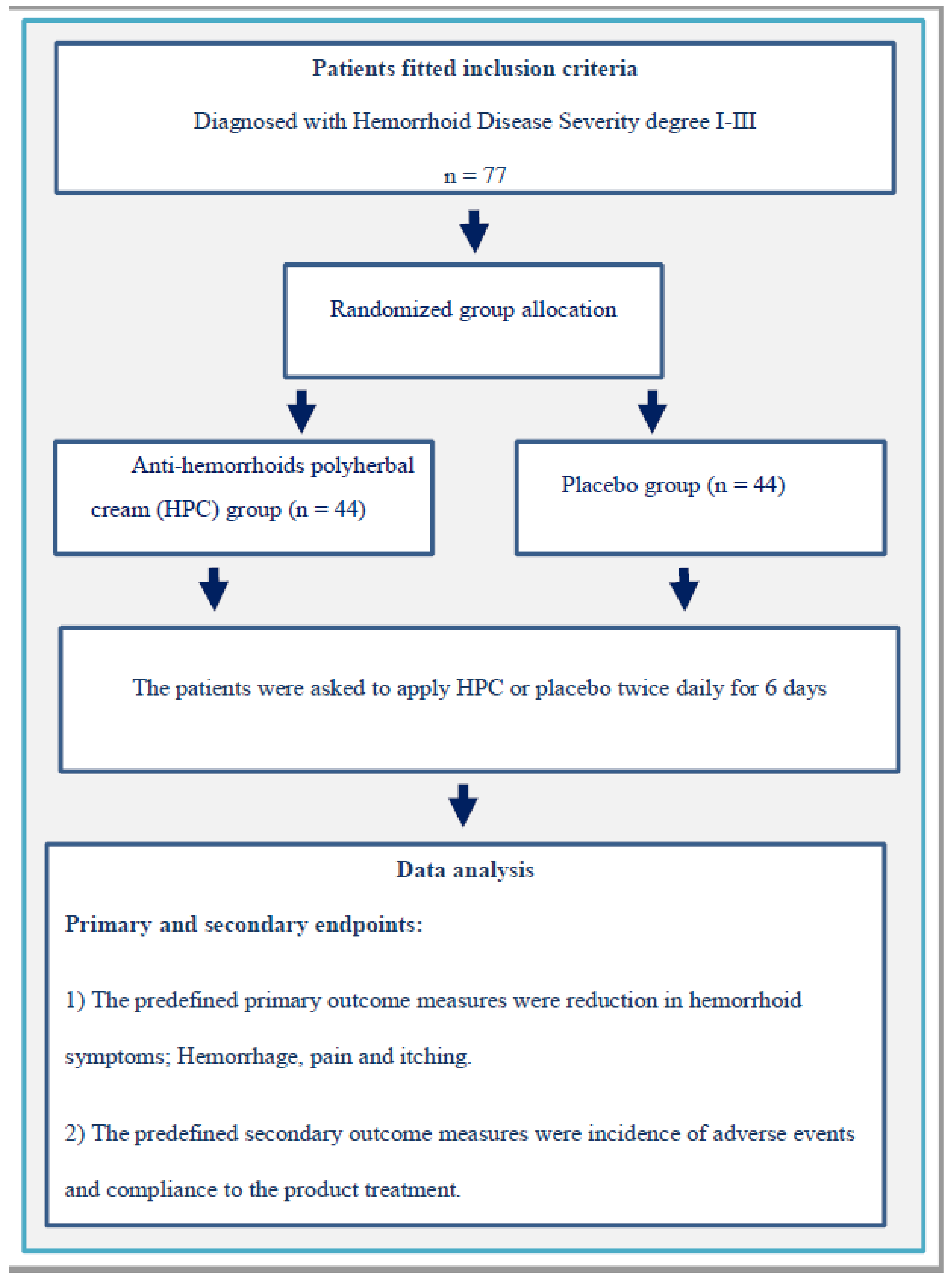 Immuno 02 00010 g001 550
